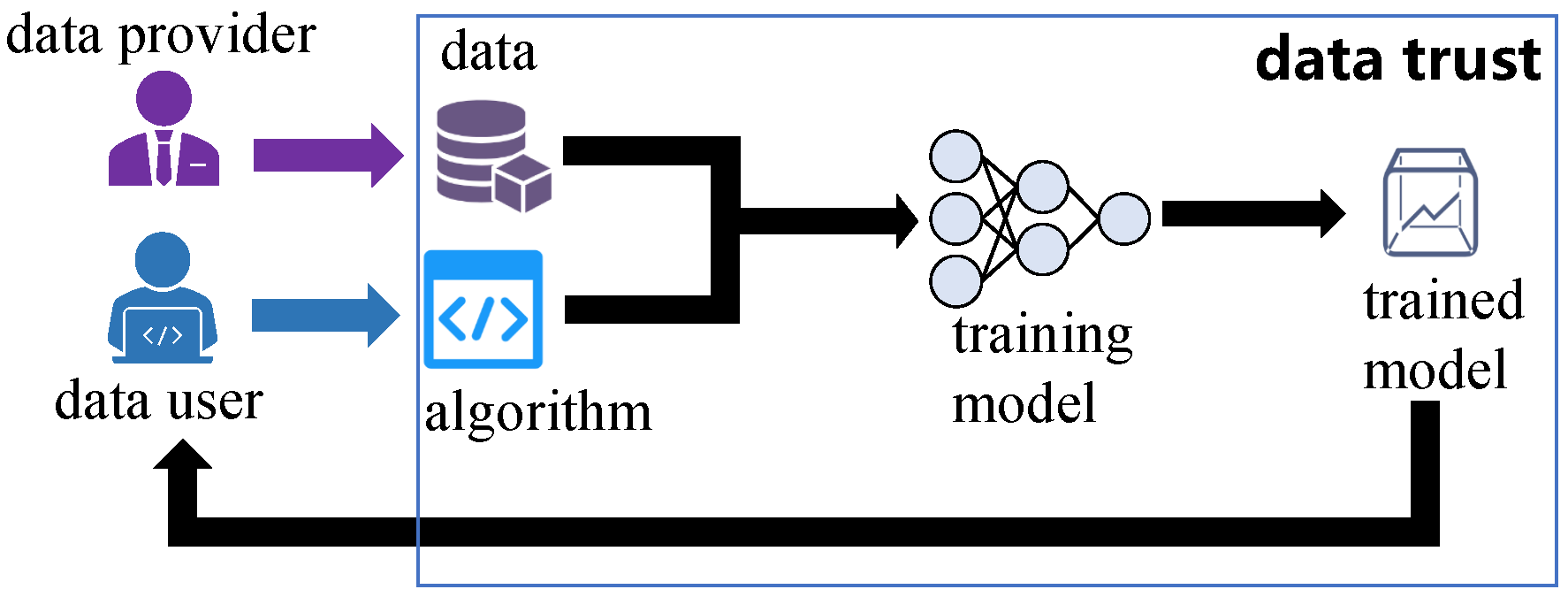 Entropy 27 00323 g001