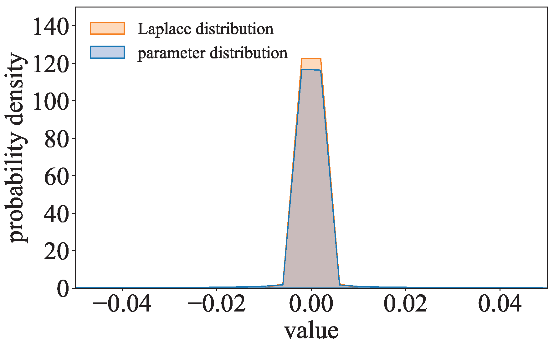 Entropy 27 00323 g005