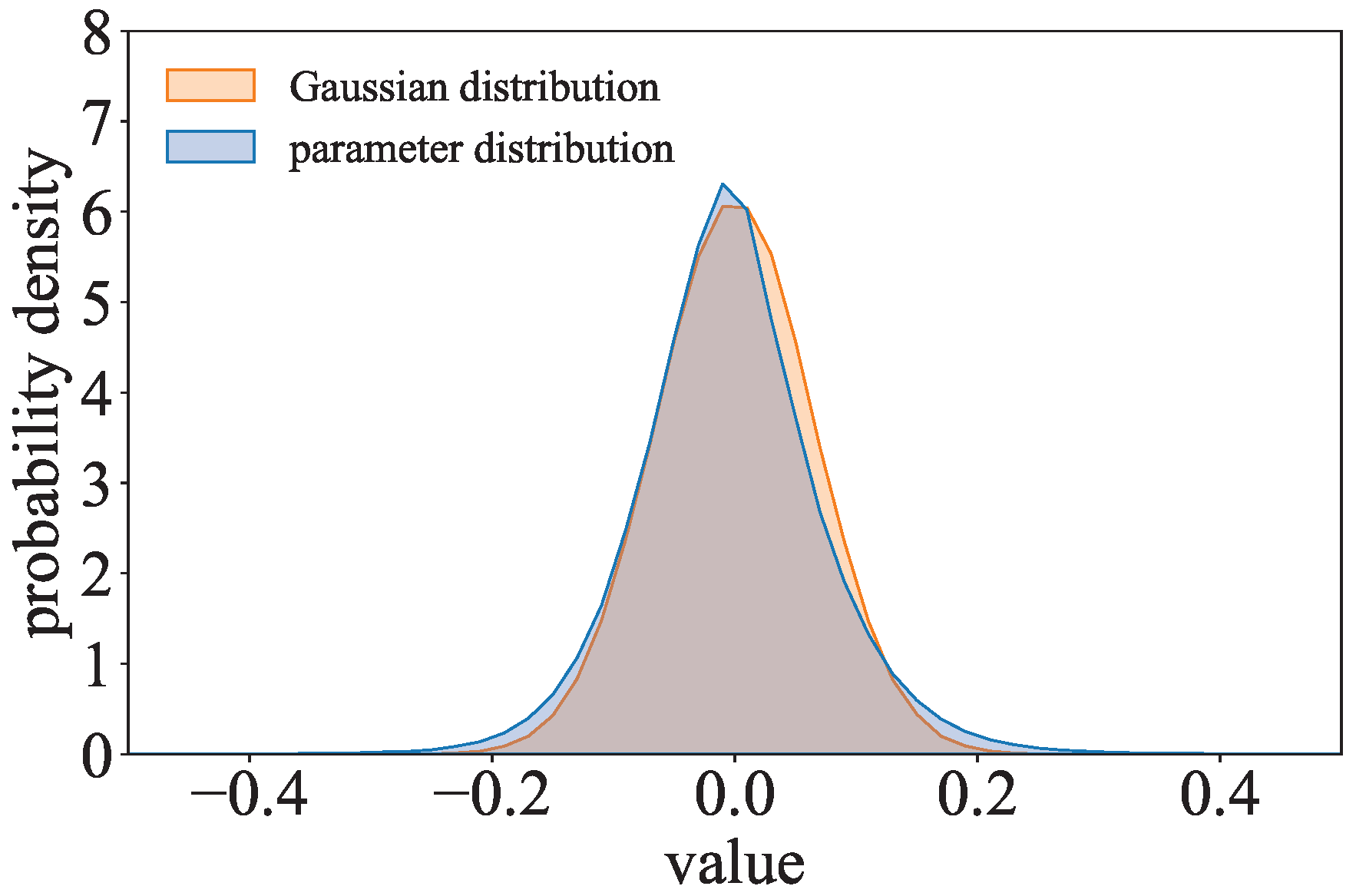 Entropy 27 00323 g006