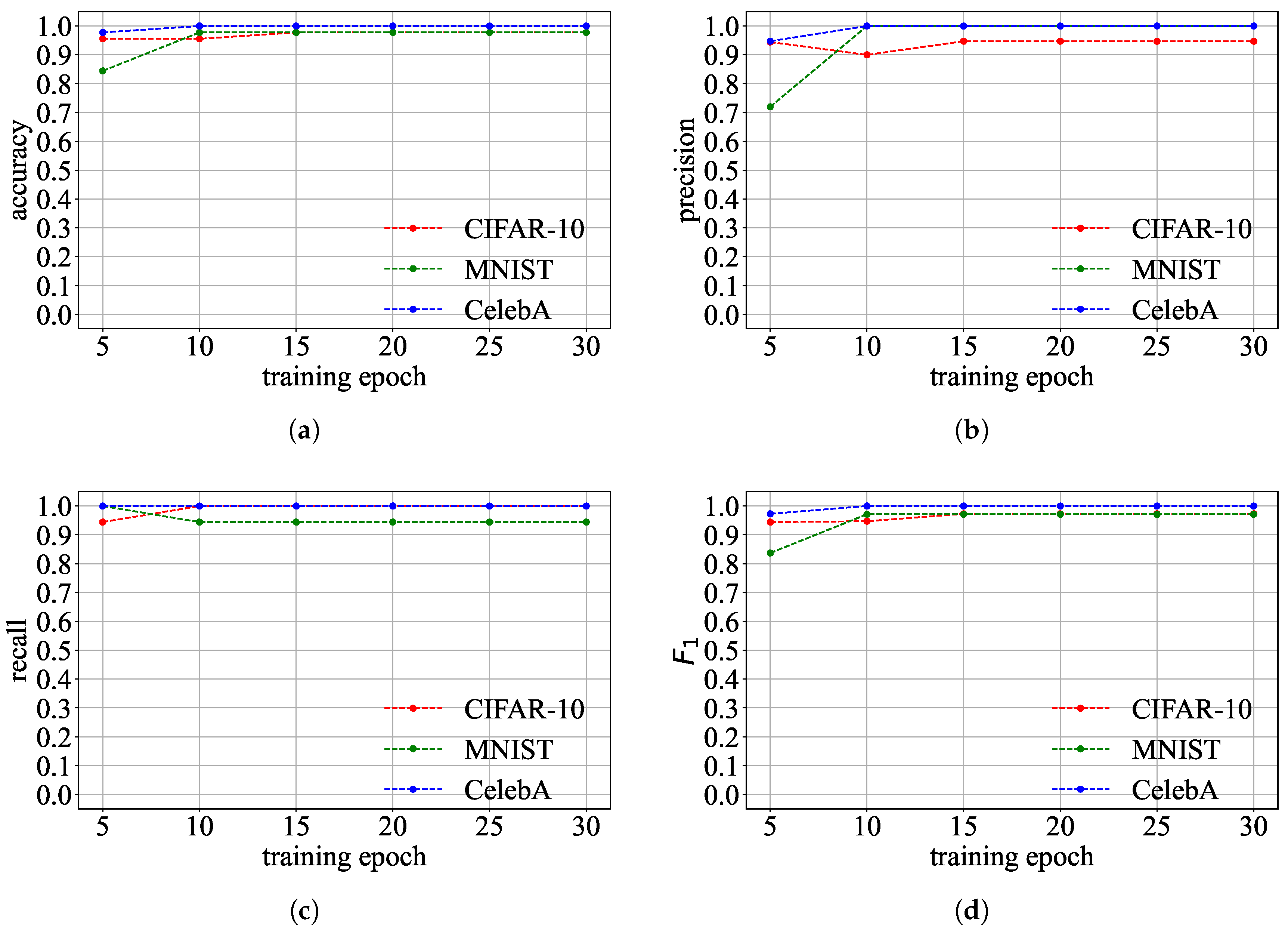 Entropy 27 00323 g013