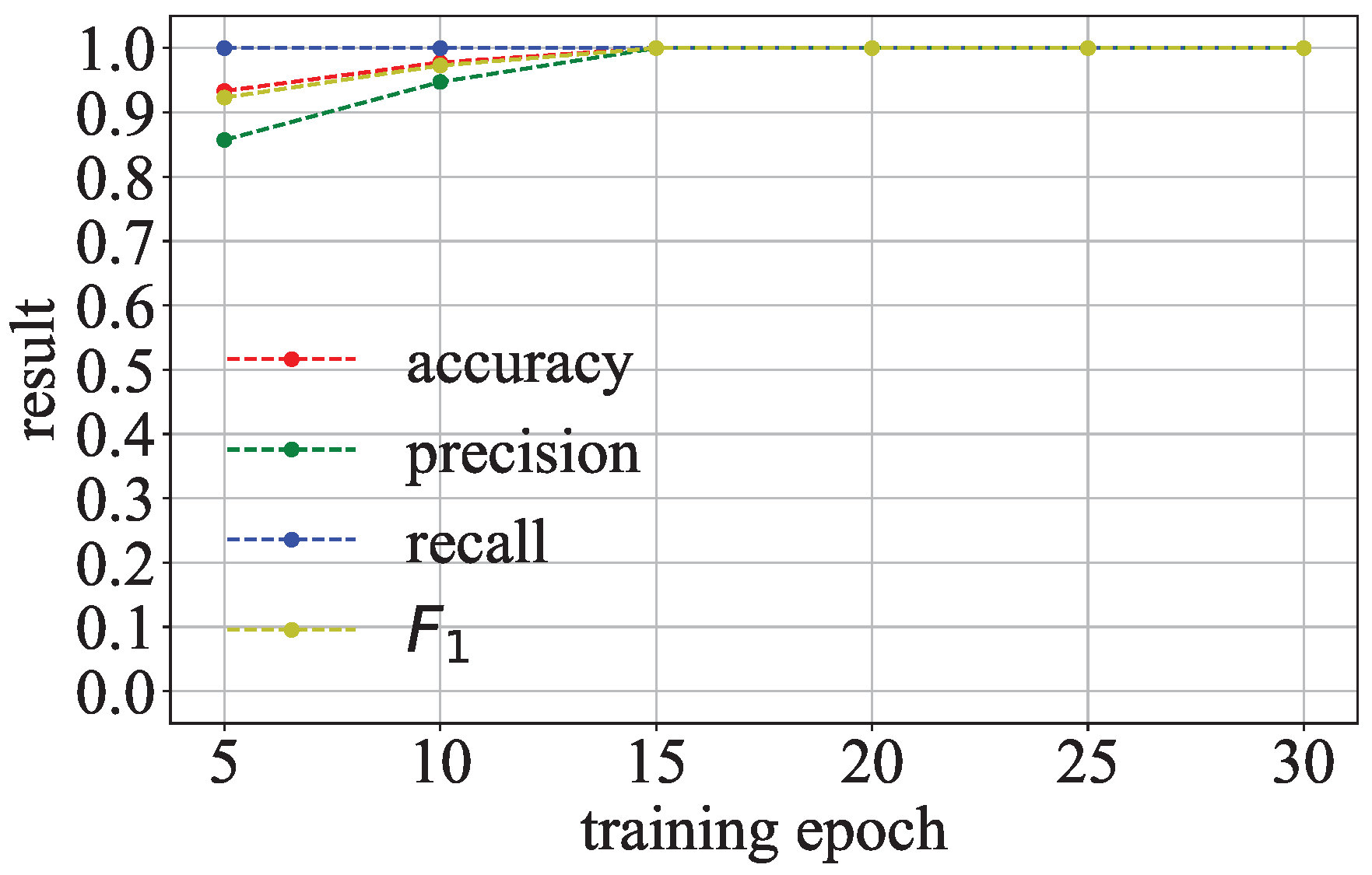 Entropy 27 00323 g014