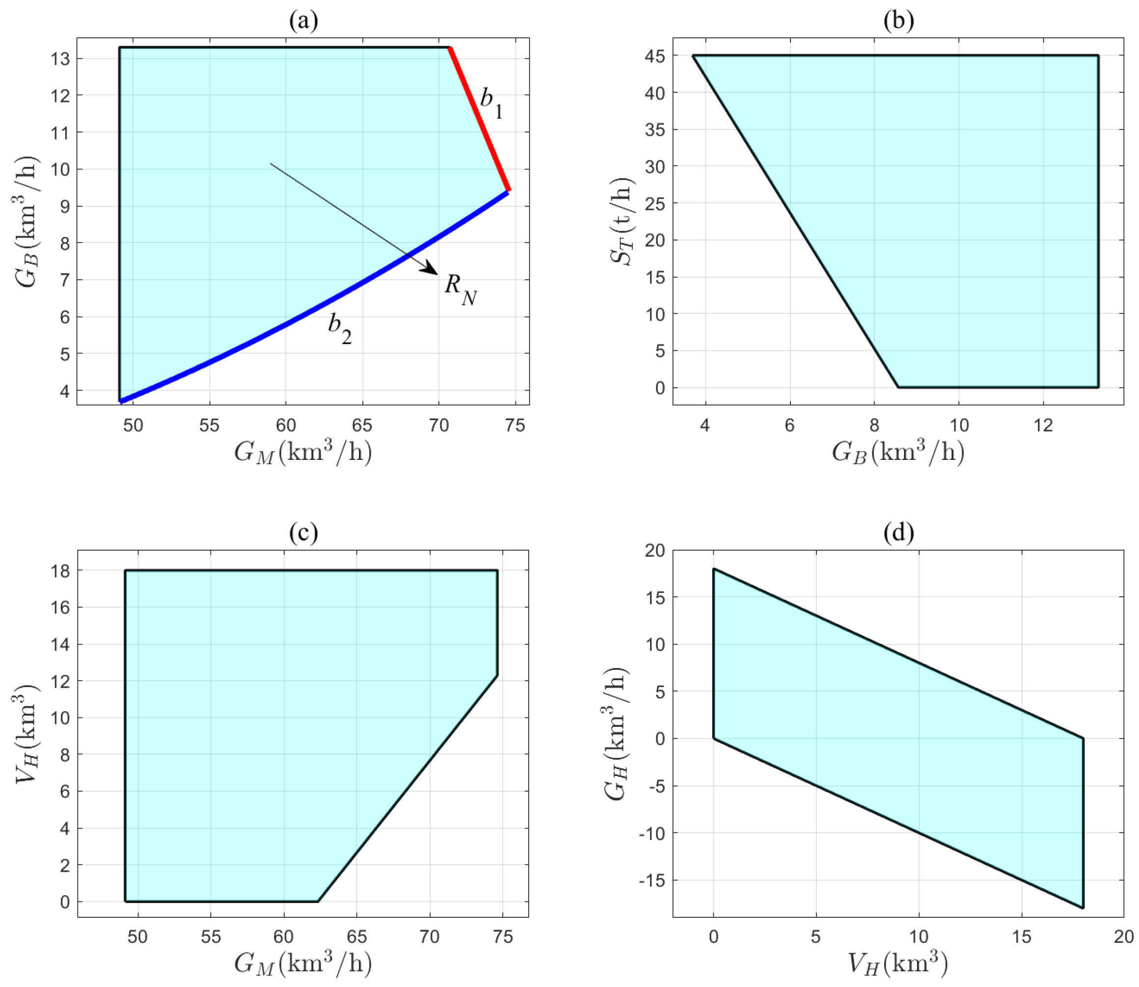 Entropy 27 00324 g007