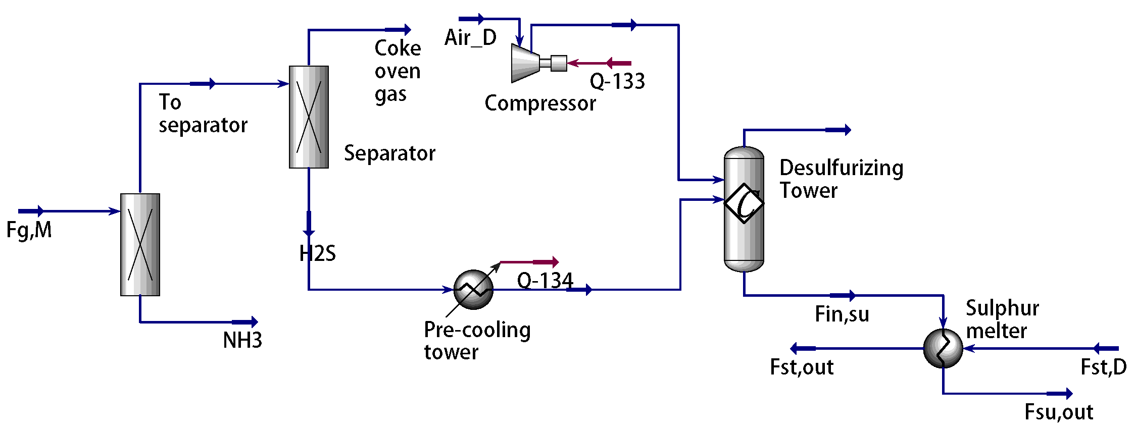 Entropy 27 00324 g0a2