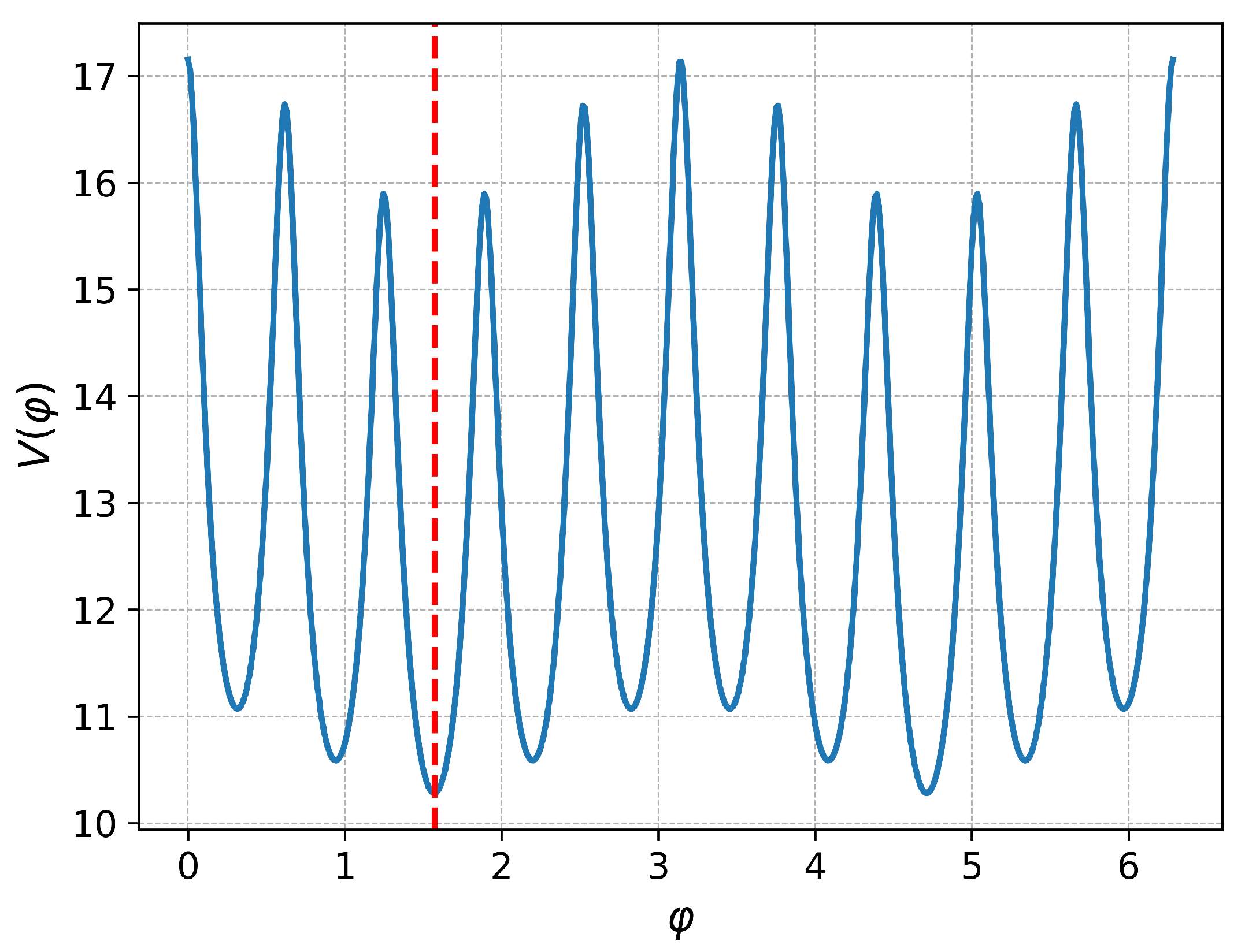 Entropy 27 00325 g003