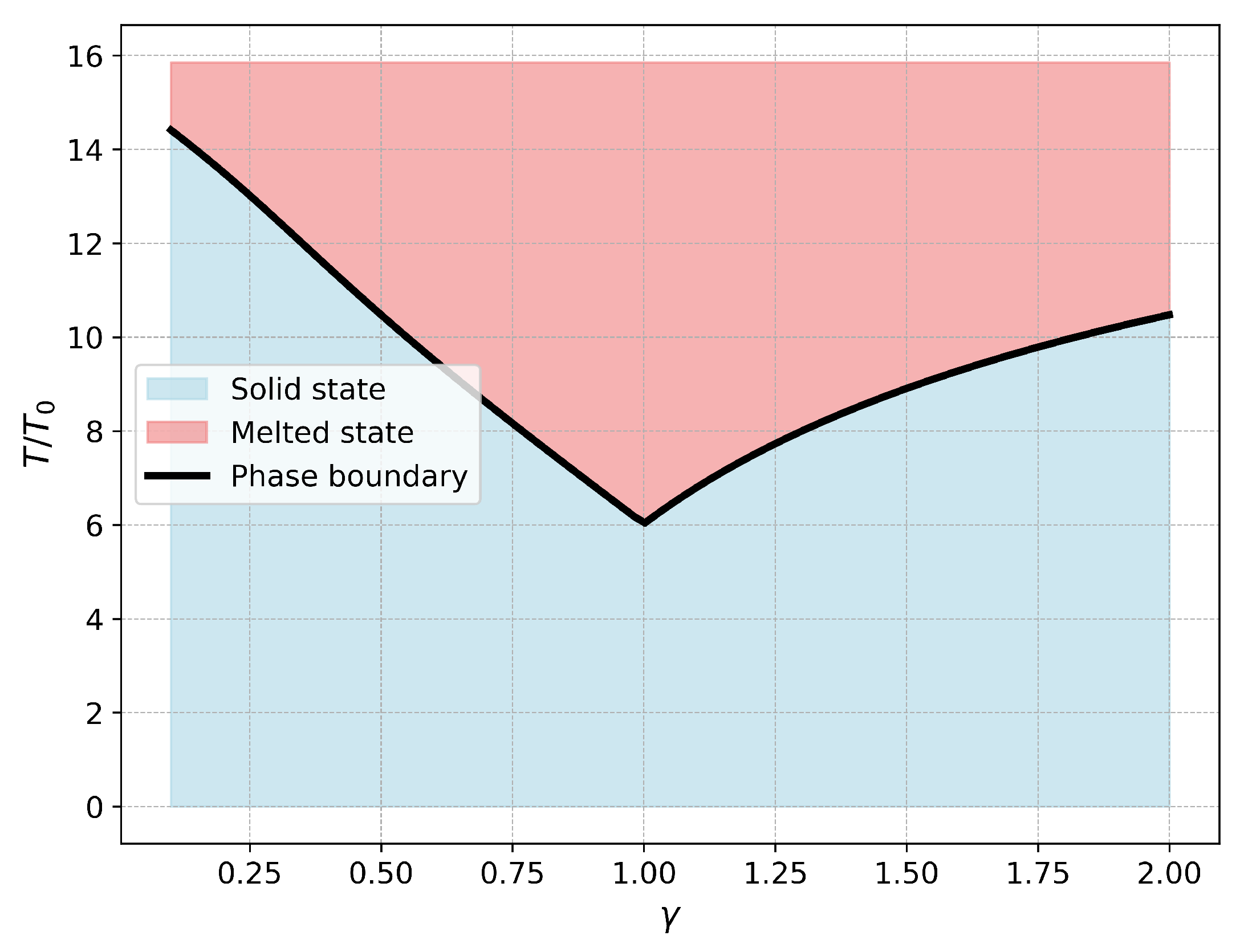 Entropy 27 00325 g004