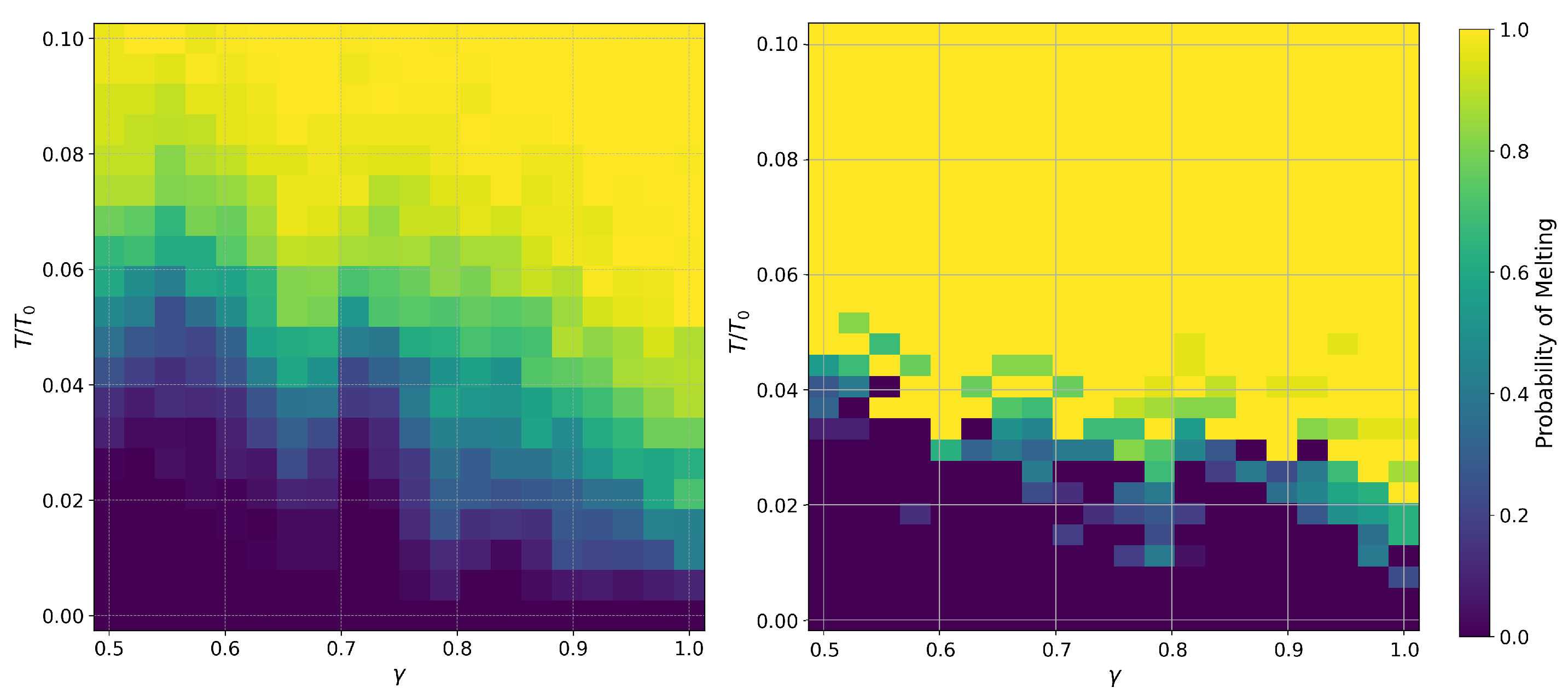 Entropy 27 00325 g005