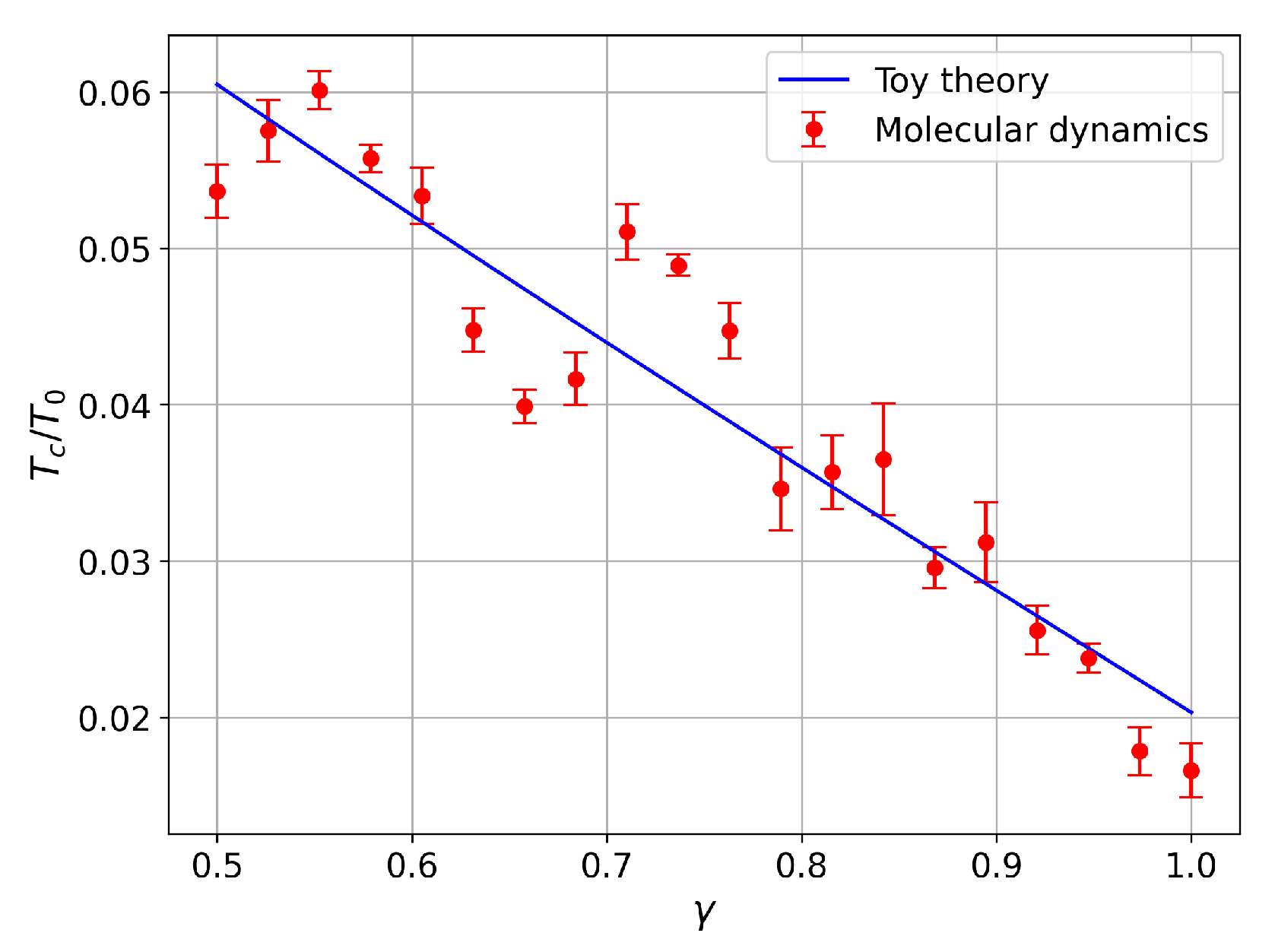 Entropy 27 00325 g007