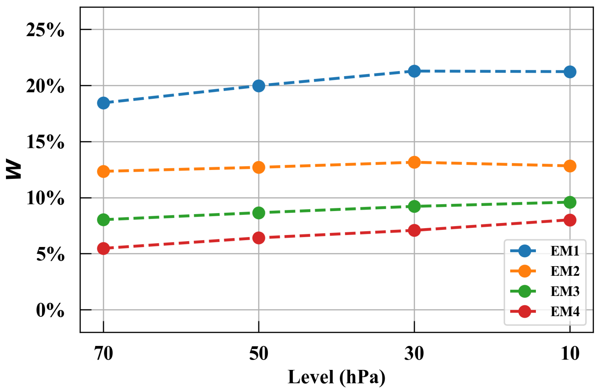 Entropy 27 00327 g001