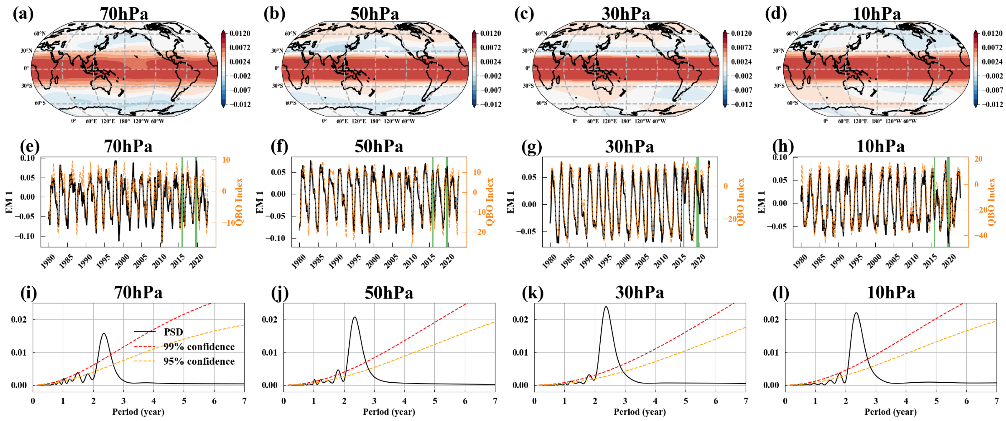 Entropy 27 00327 g002