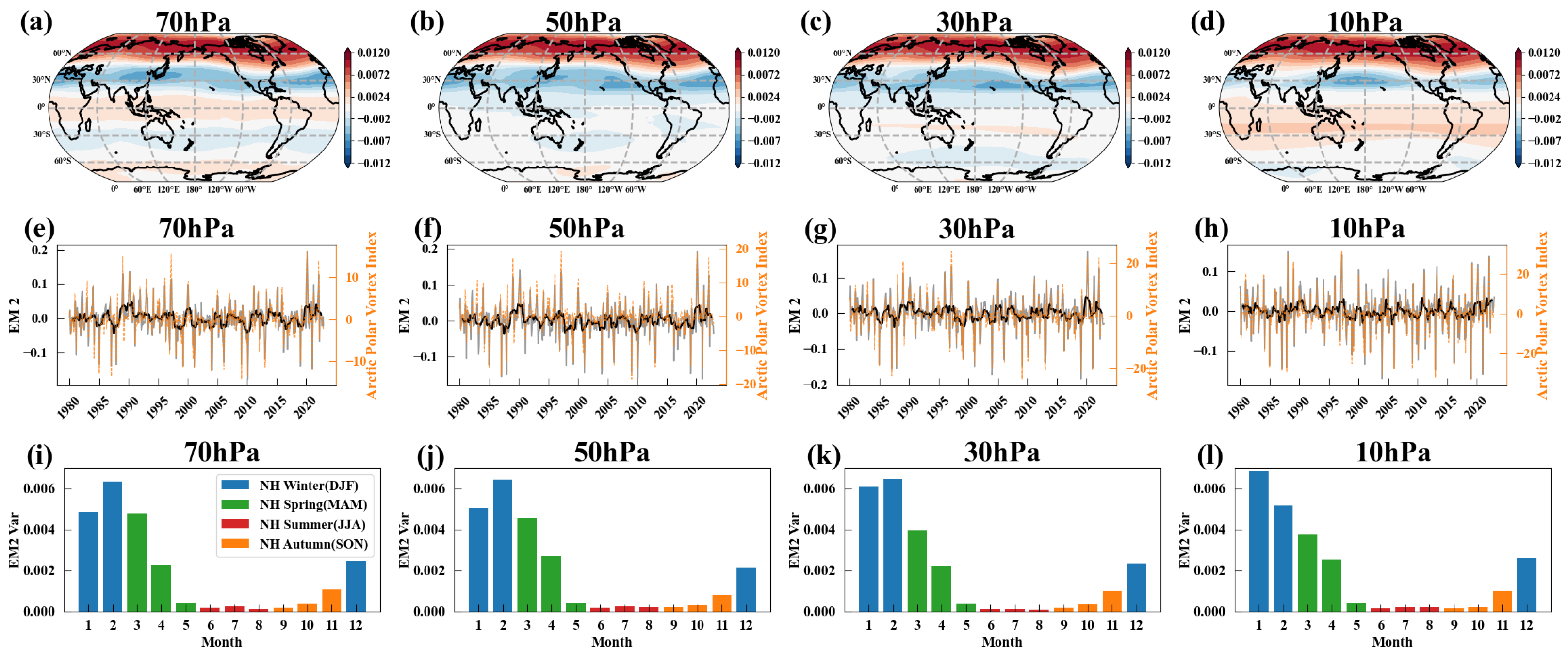 Entropy 27 00327 g003