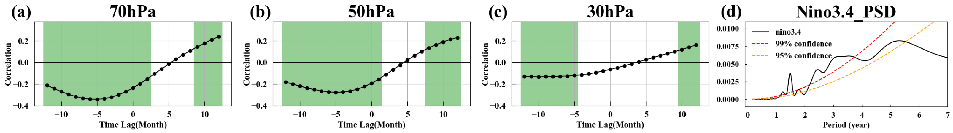 Entropy 27 00327 g006