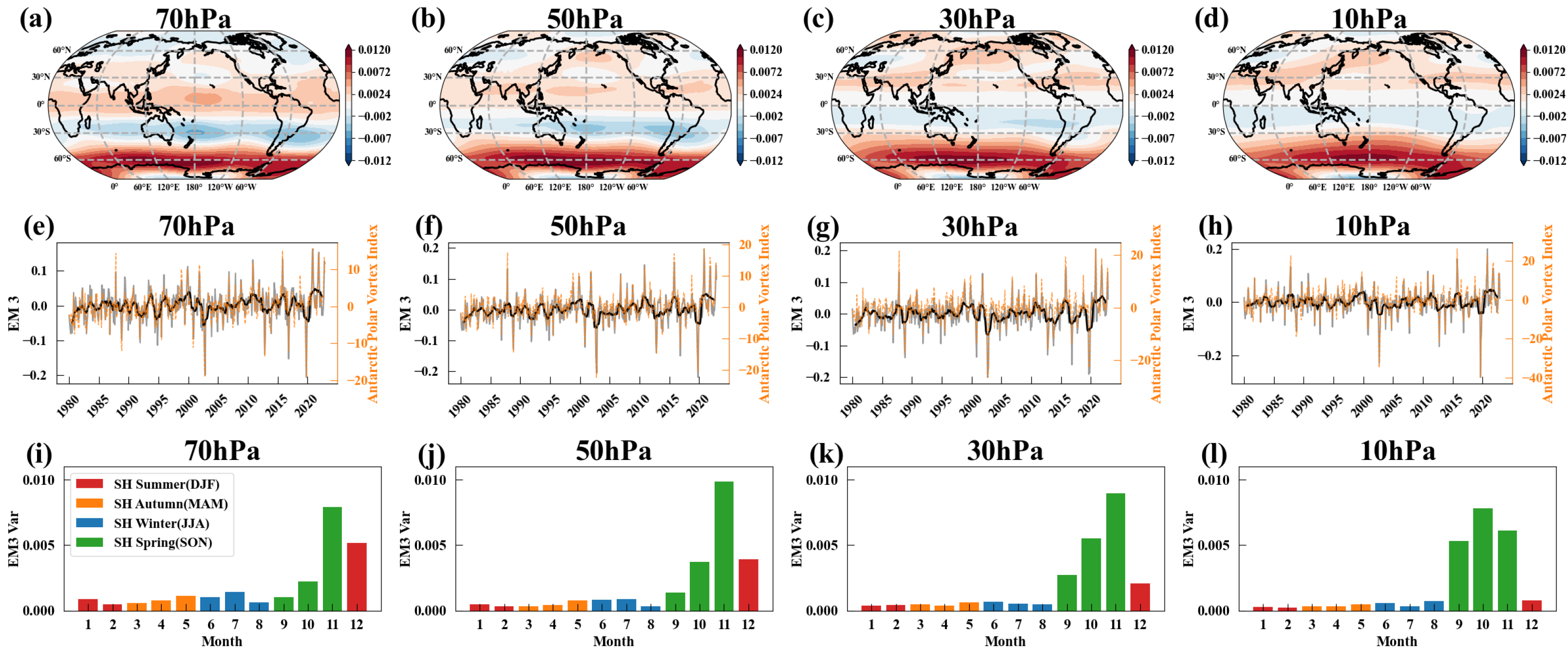 Entropy 27 00327 g007