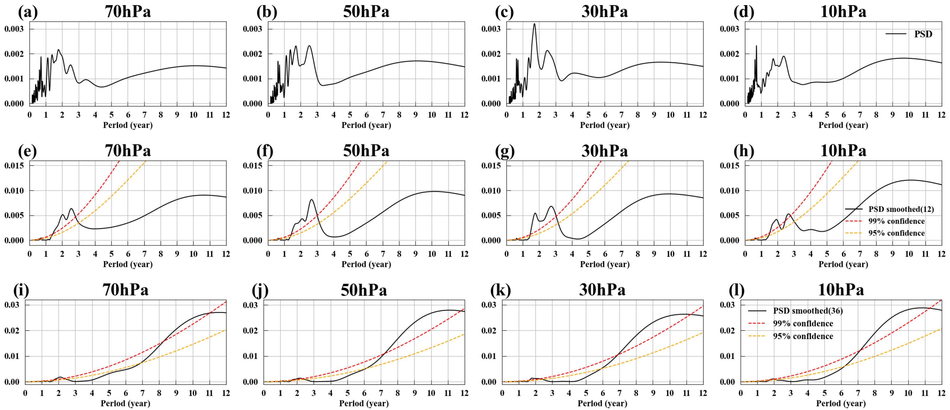 Entropy 27 00327 g008