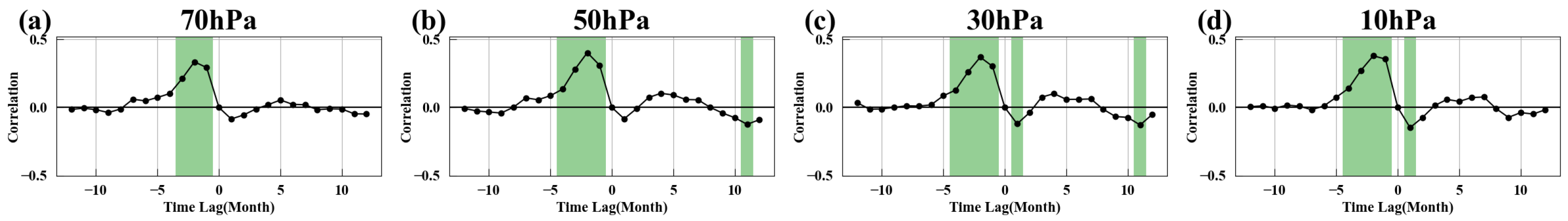 Entropy 27 00327 g011