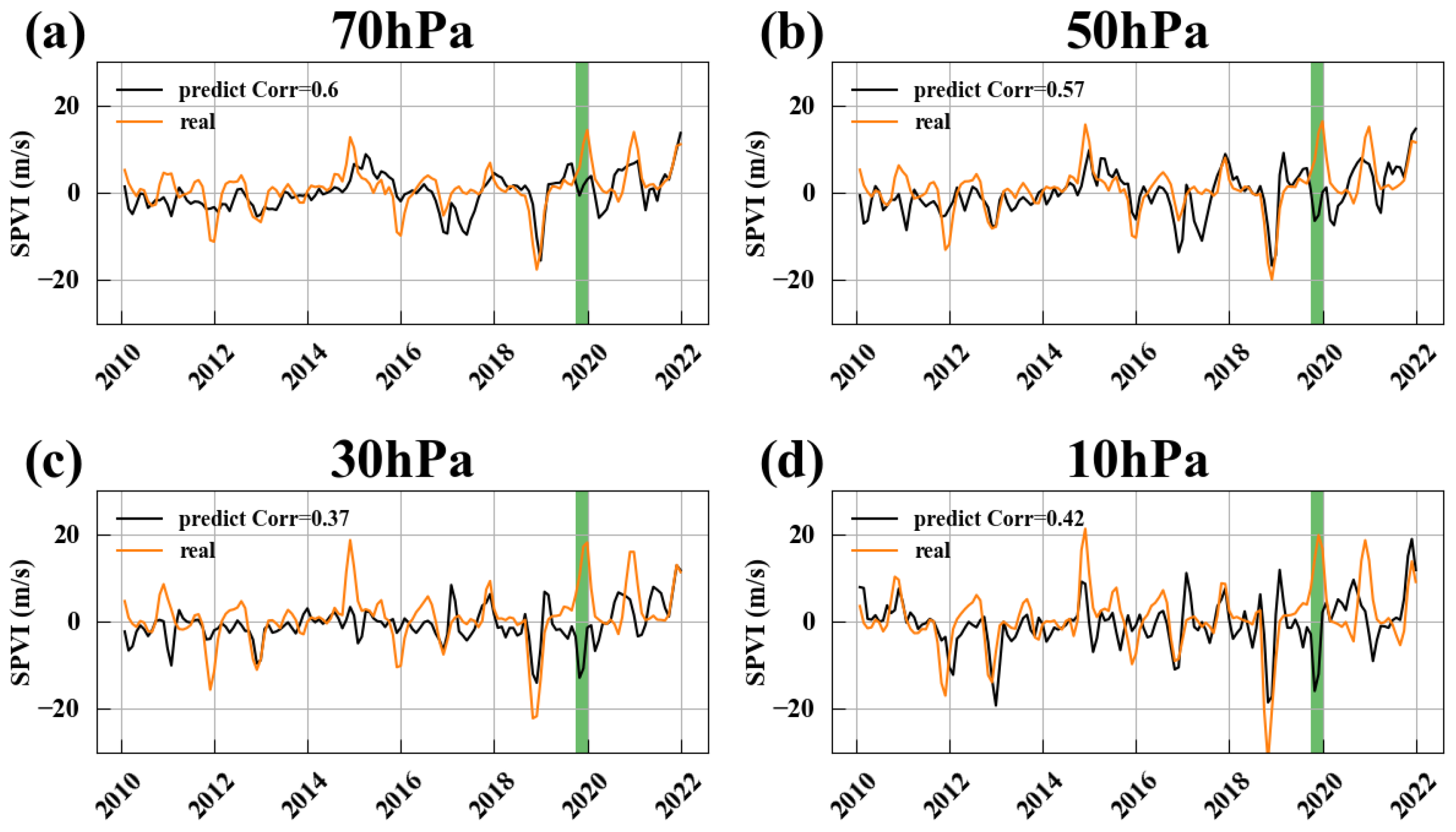 Entropy 27 00327 g012