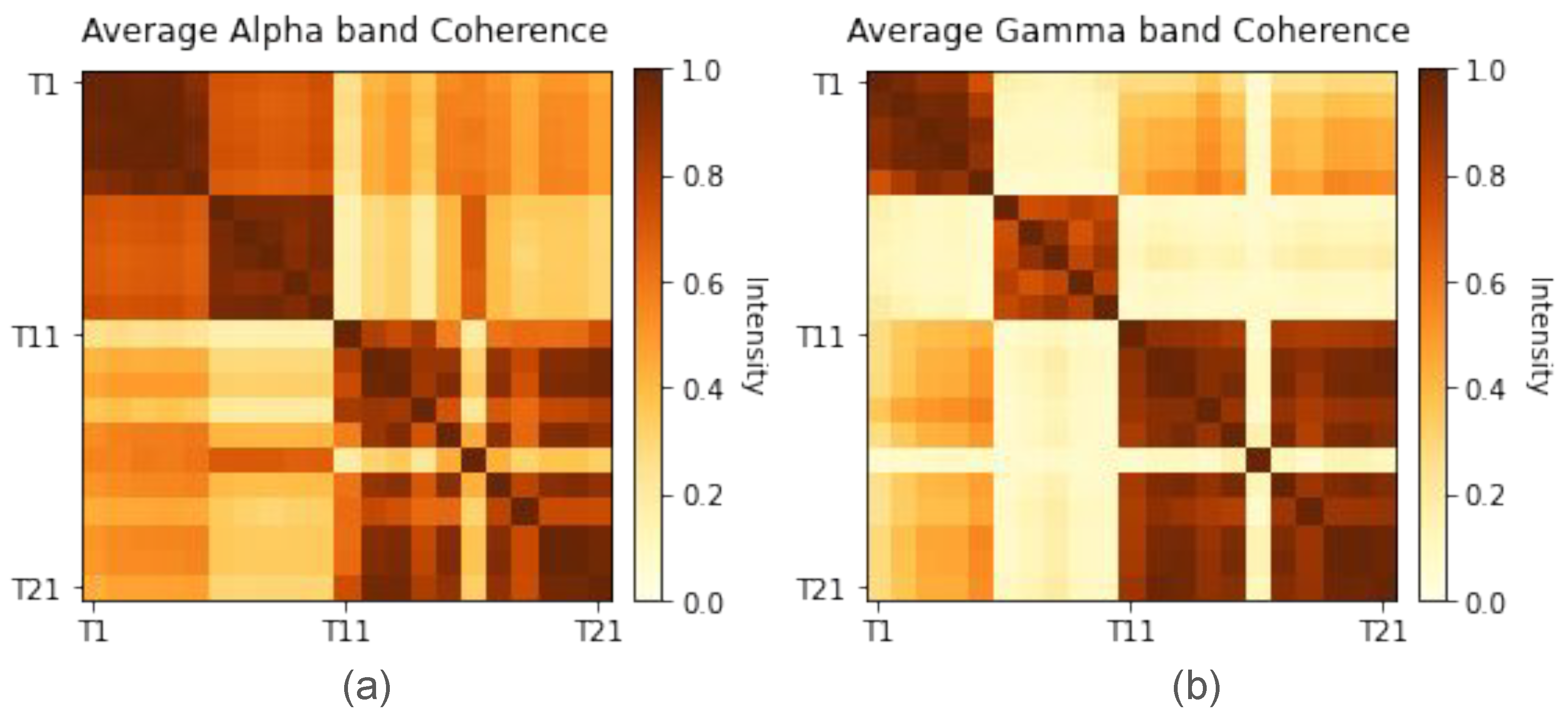Entropy 27 00328 g005