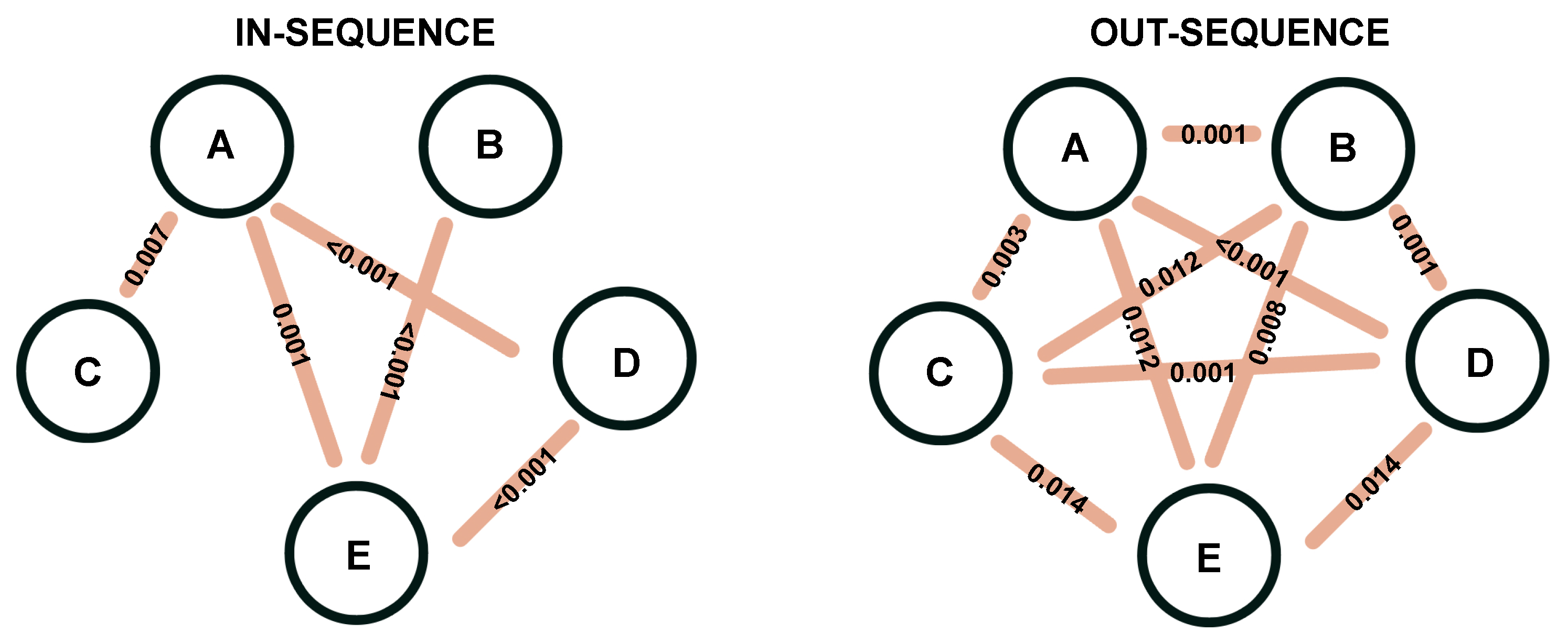 Entropy 27 00328 g008