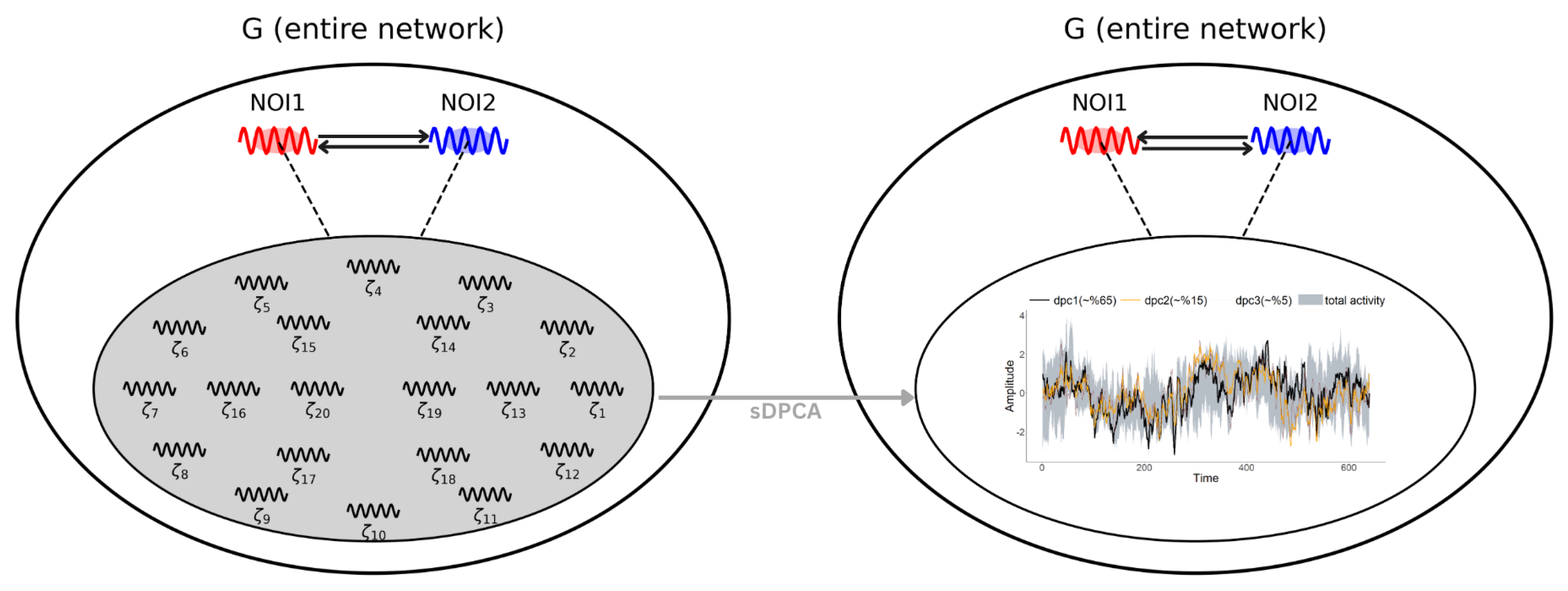 Entropy 27 00328 g009