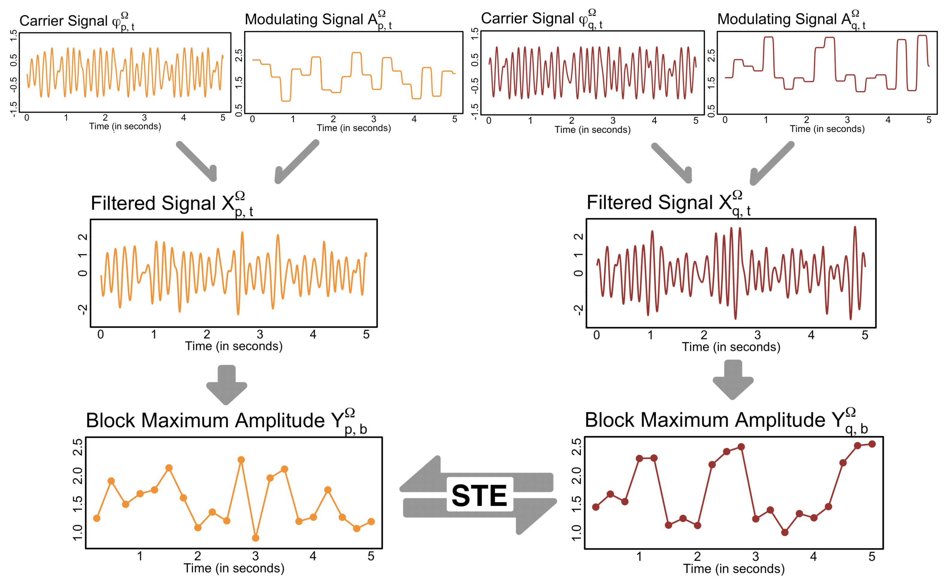 Entropy 27 00328 g011
