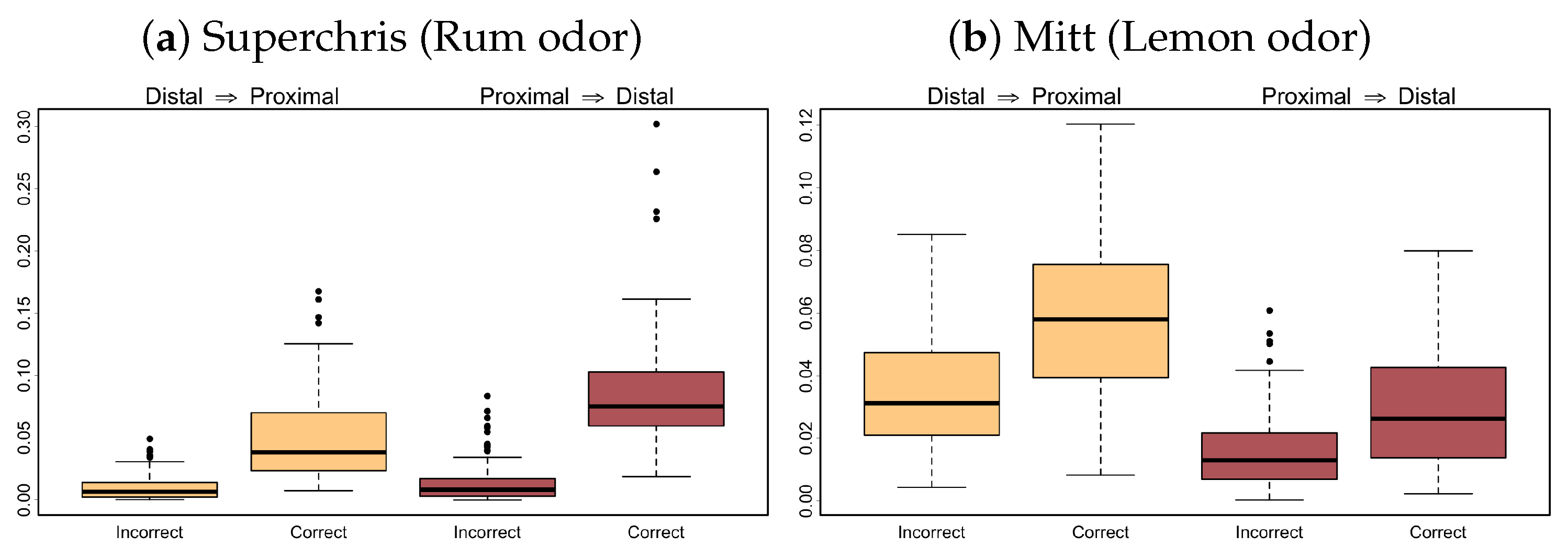 Entropy 27 00328 g012