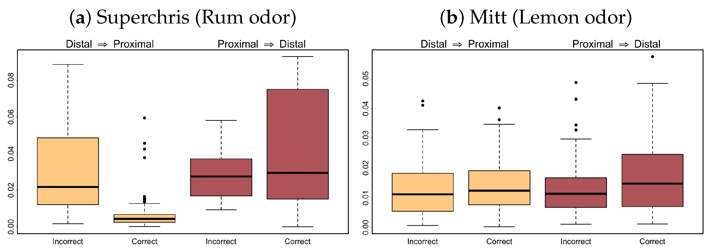 Entropy 27 00328 g013