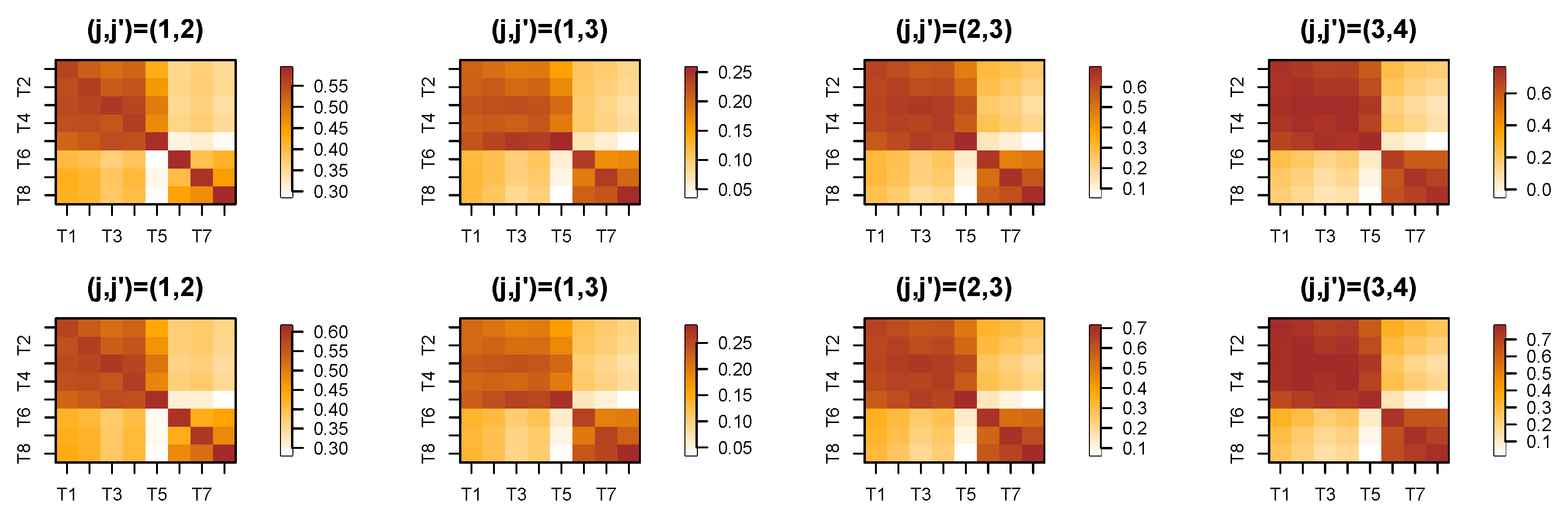 Entropy 27 00328 g016