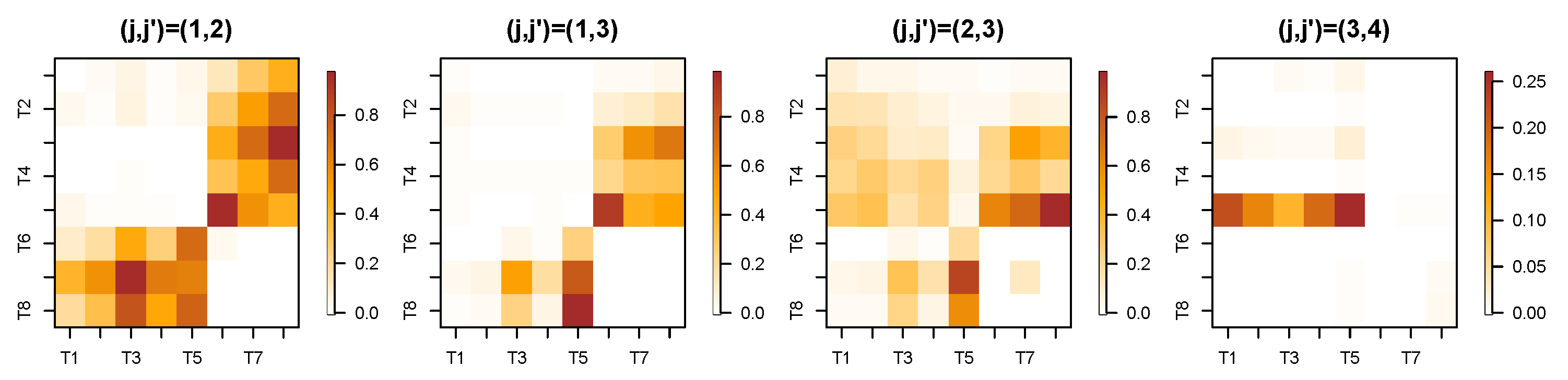 Entropy 27 00328 g017