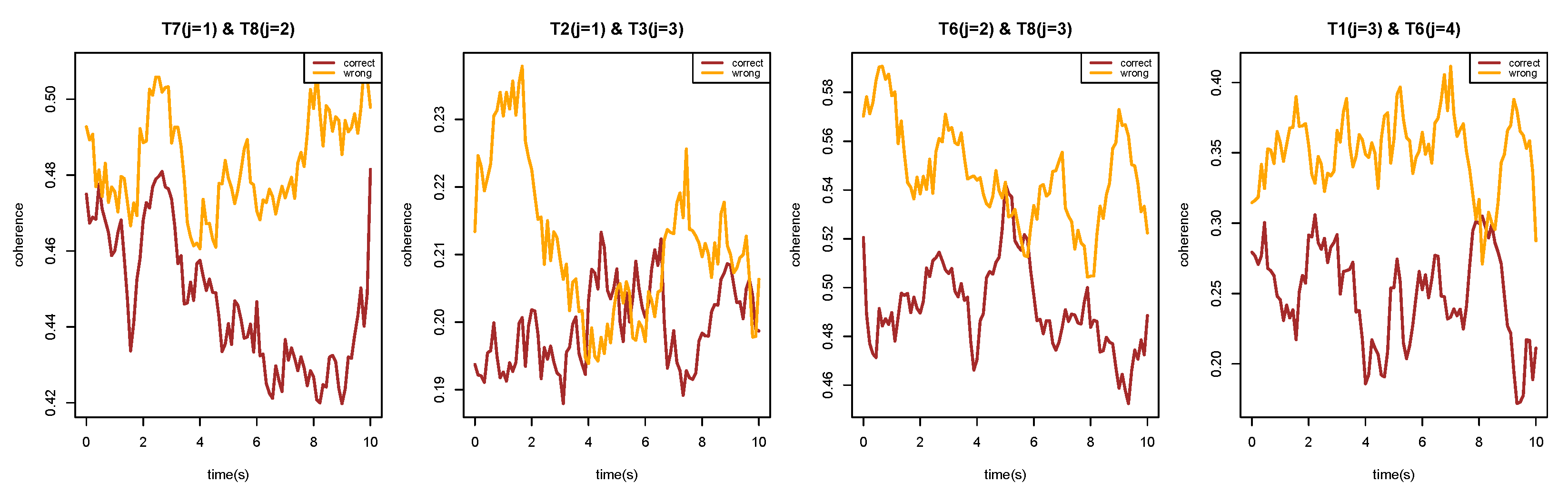 Entropy 27 00328 g018