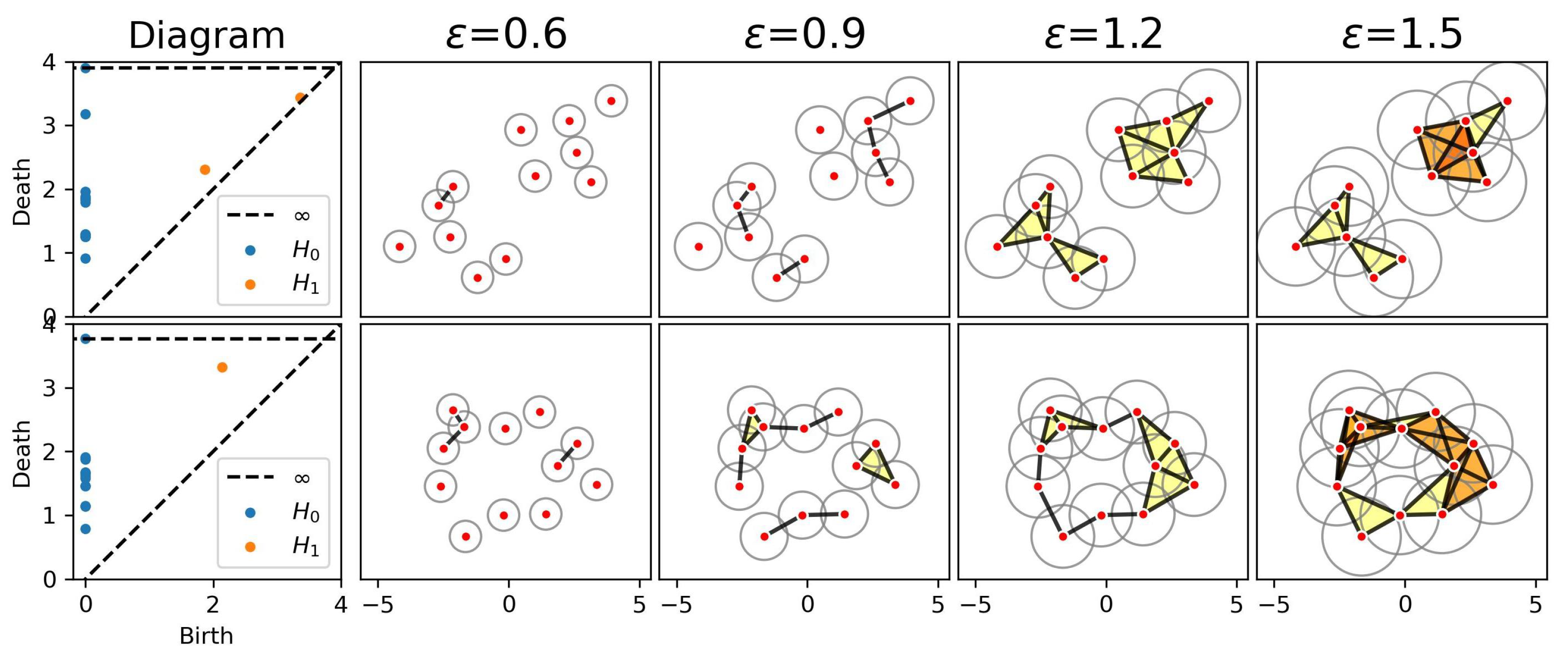 Entropy 27 00328 g019