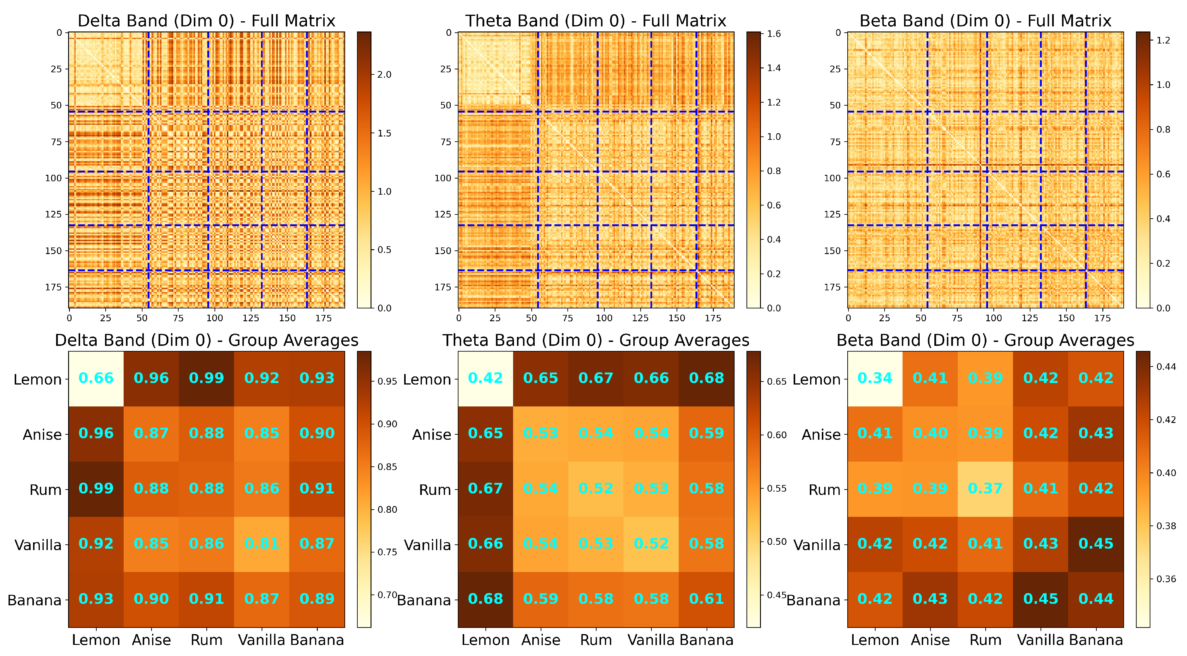 Entropy 27 00328 g022
