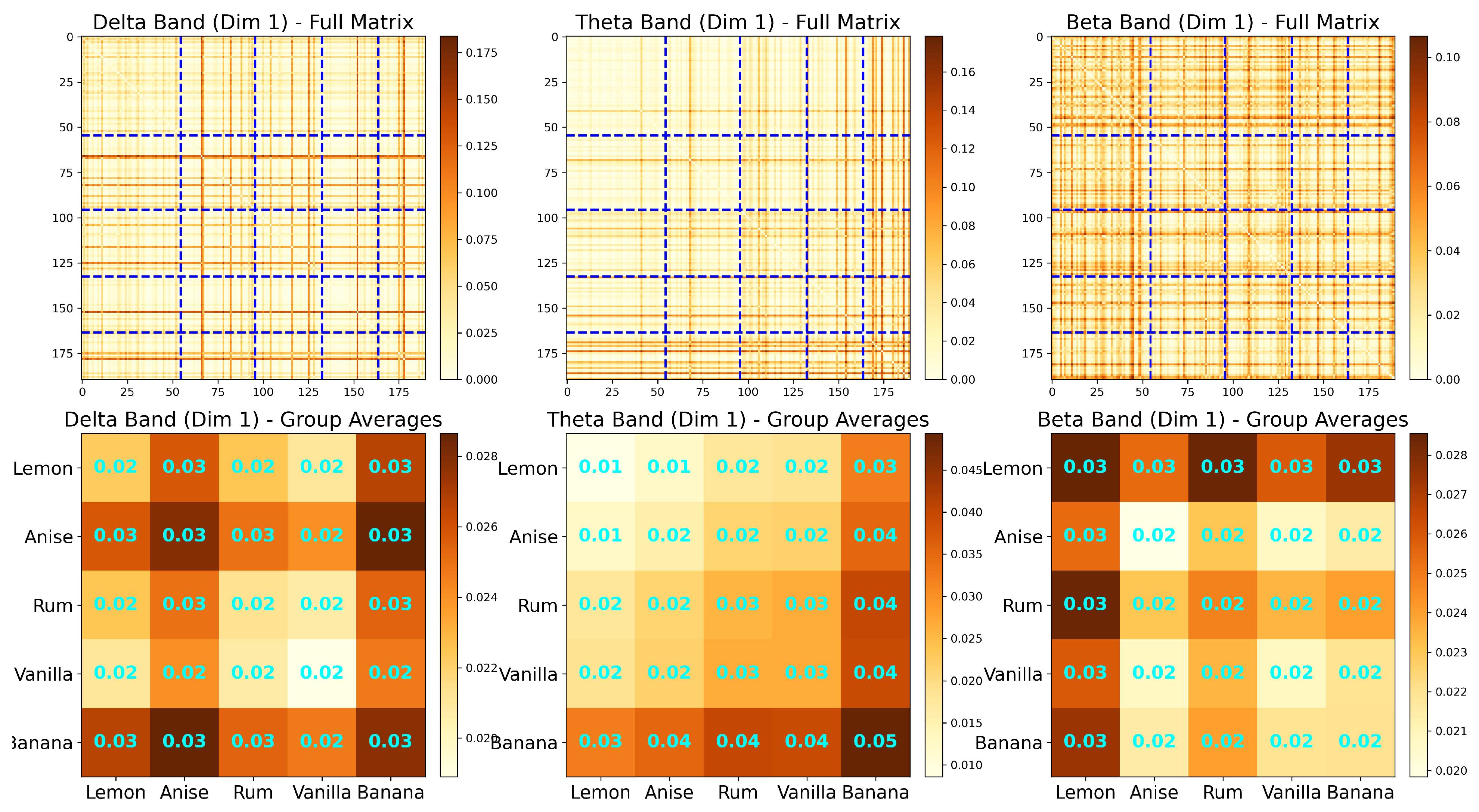 Entropy 27 00328 g023