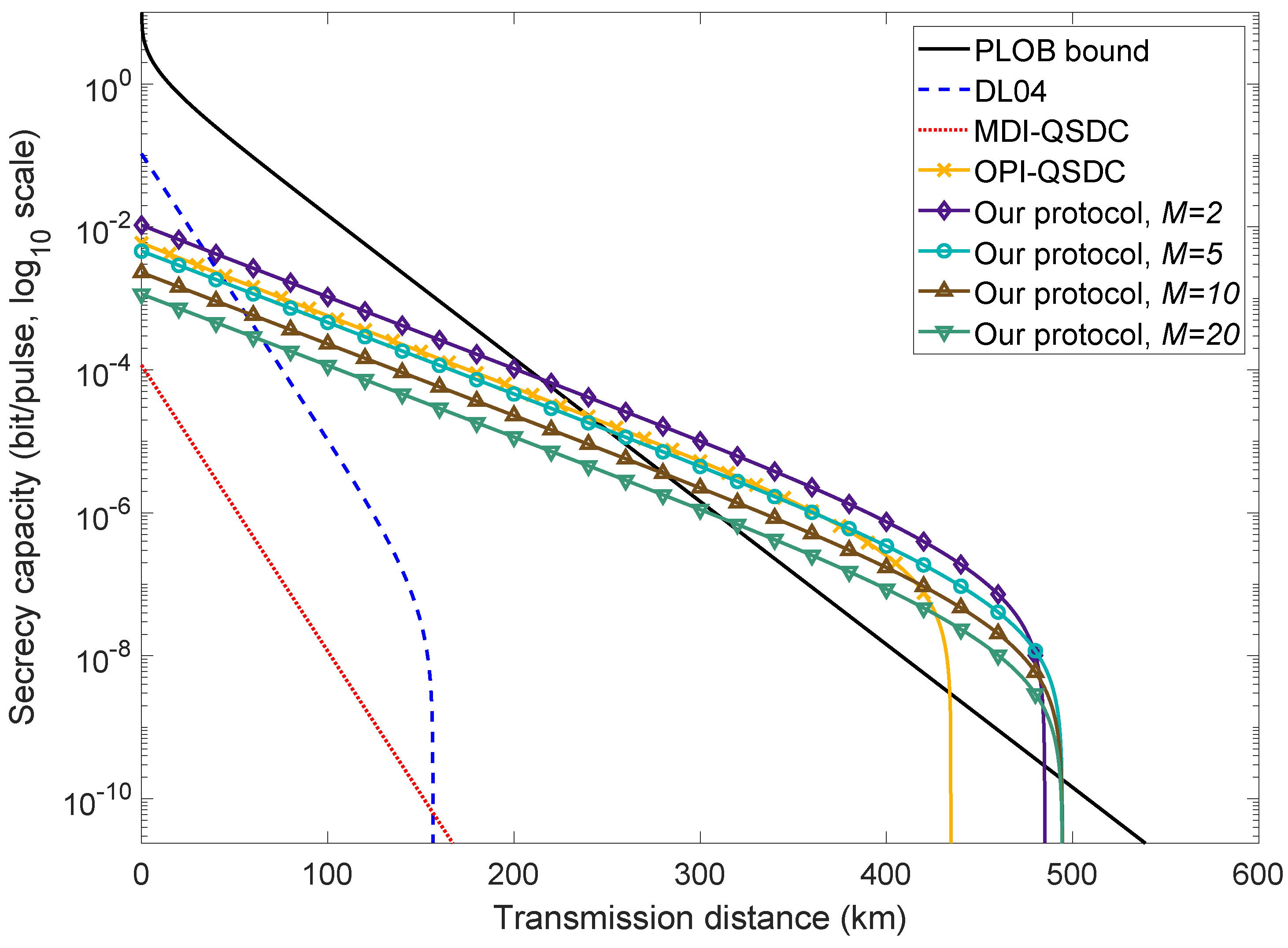 Entropy 27 00332 g002