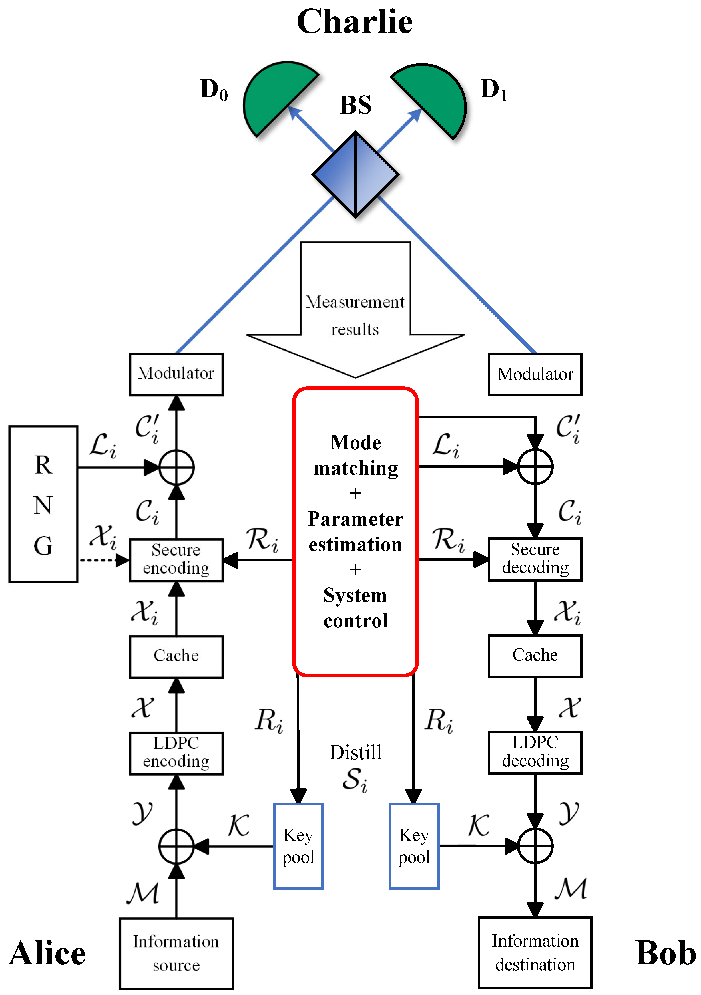 Entropy 27 00332 g0a1
