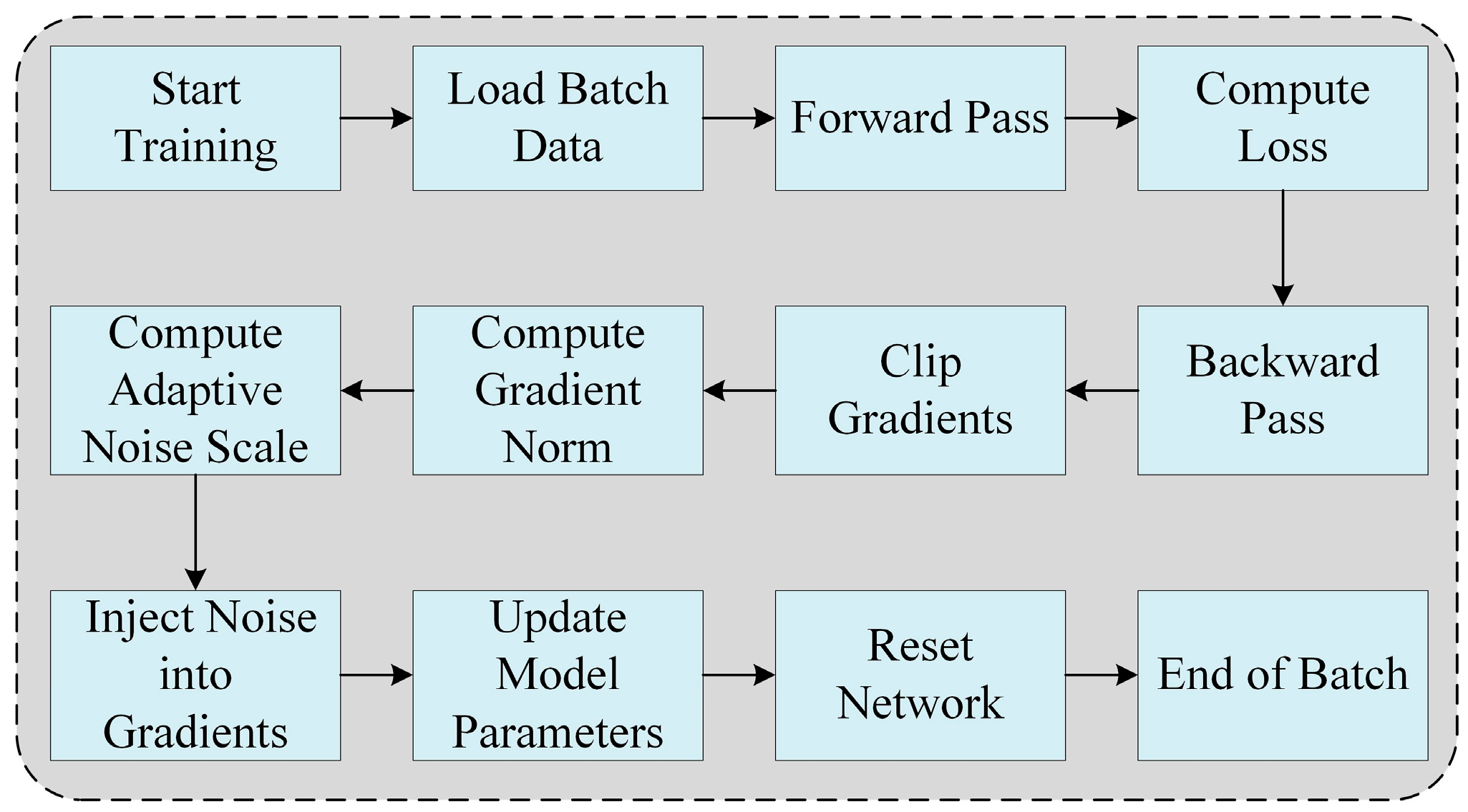 Entropy 27 00333 g004
