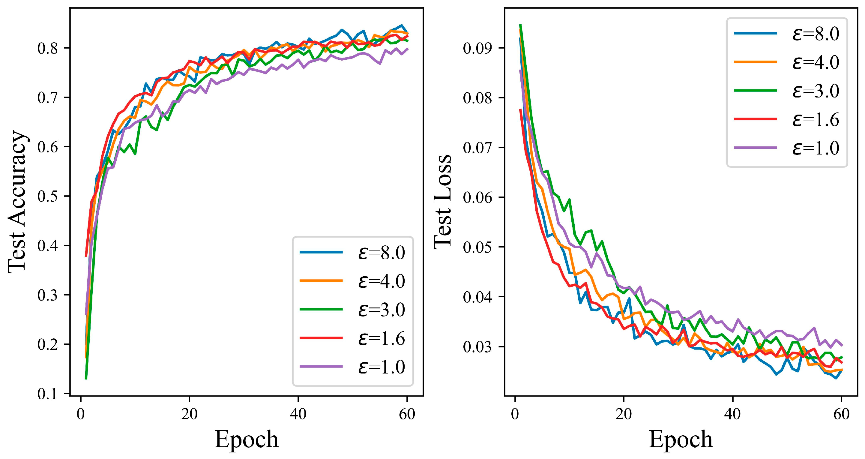 Entropy 27 00333 g006