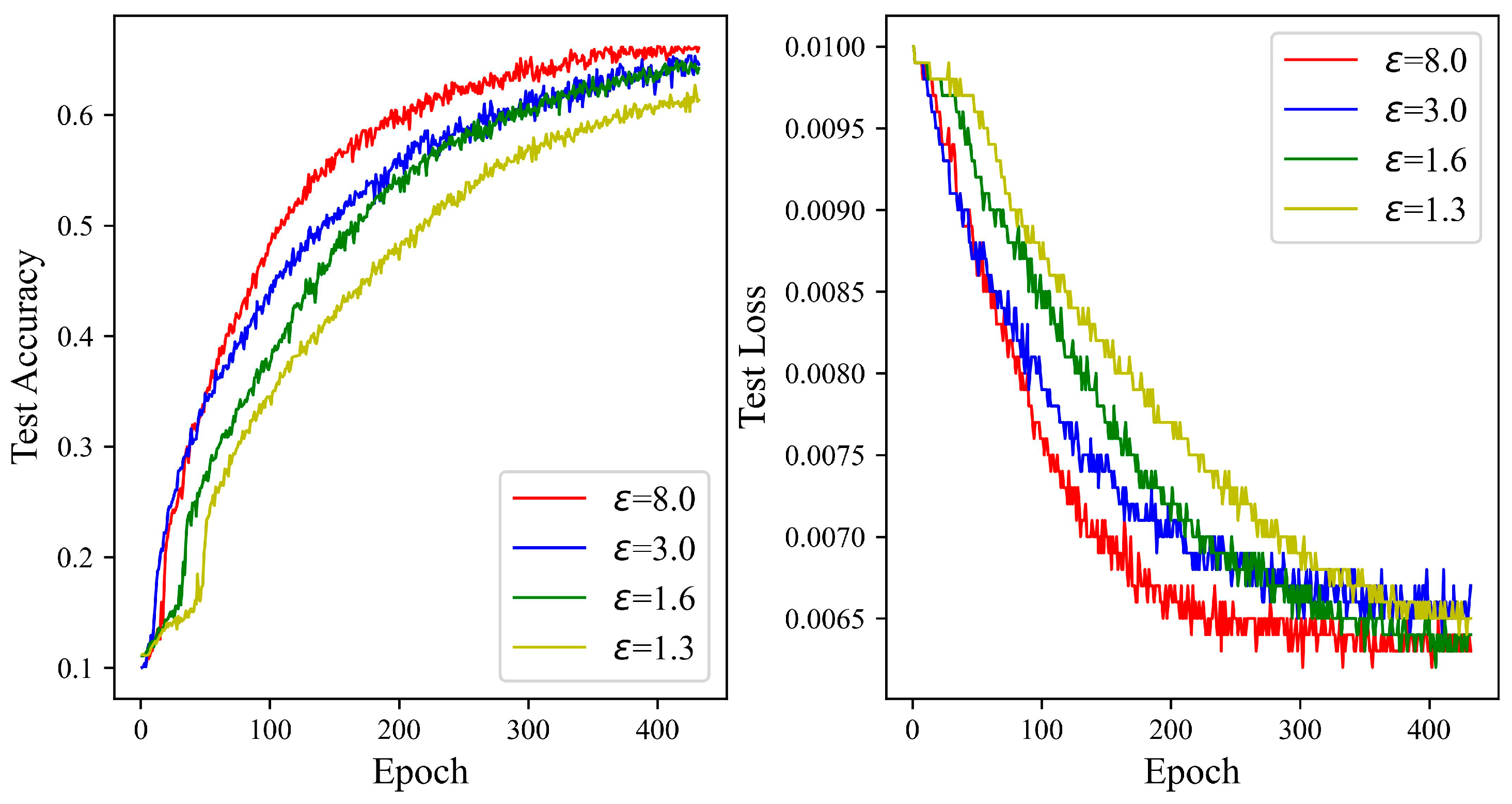 Entropy 27 00333 g007