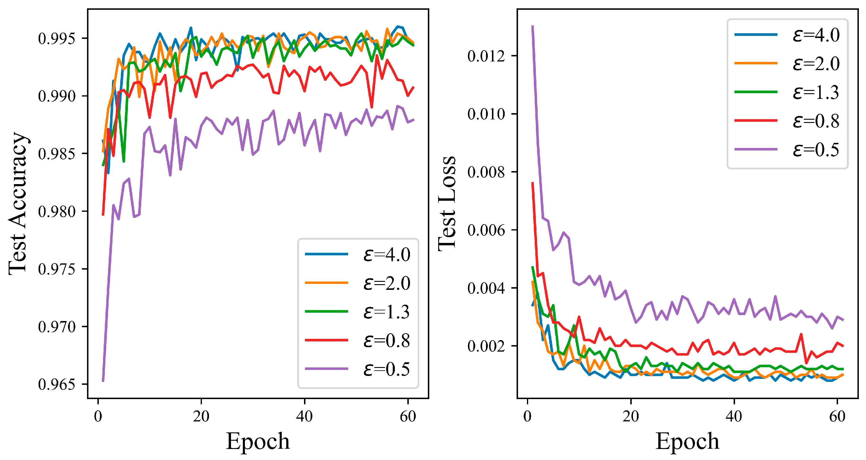 Entropy 27 00333 g008