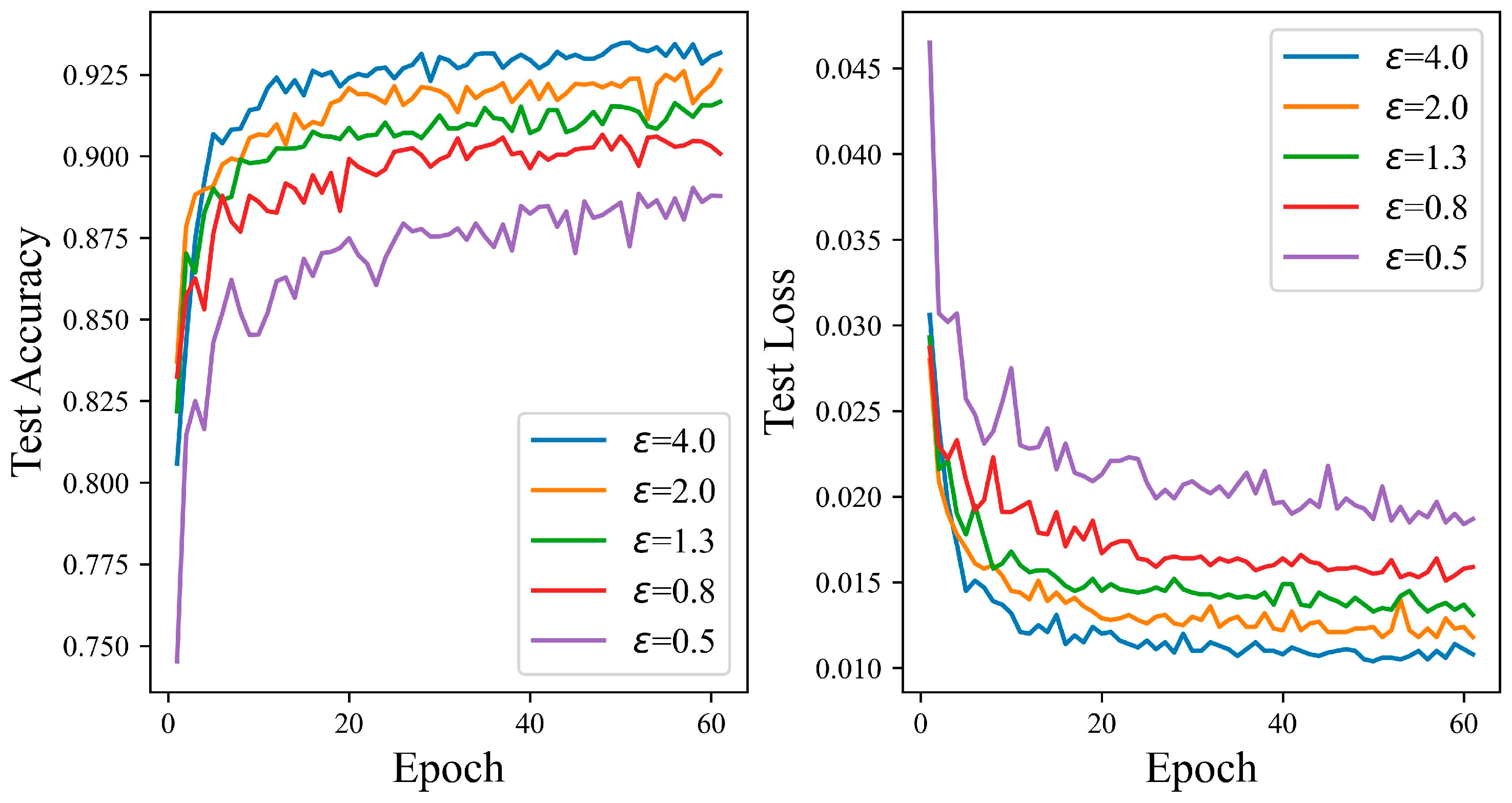 Entropy 27 00333 g009