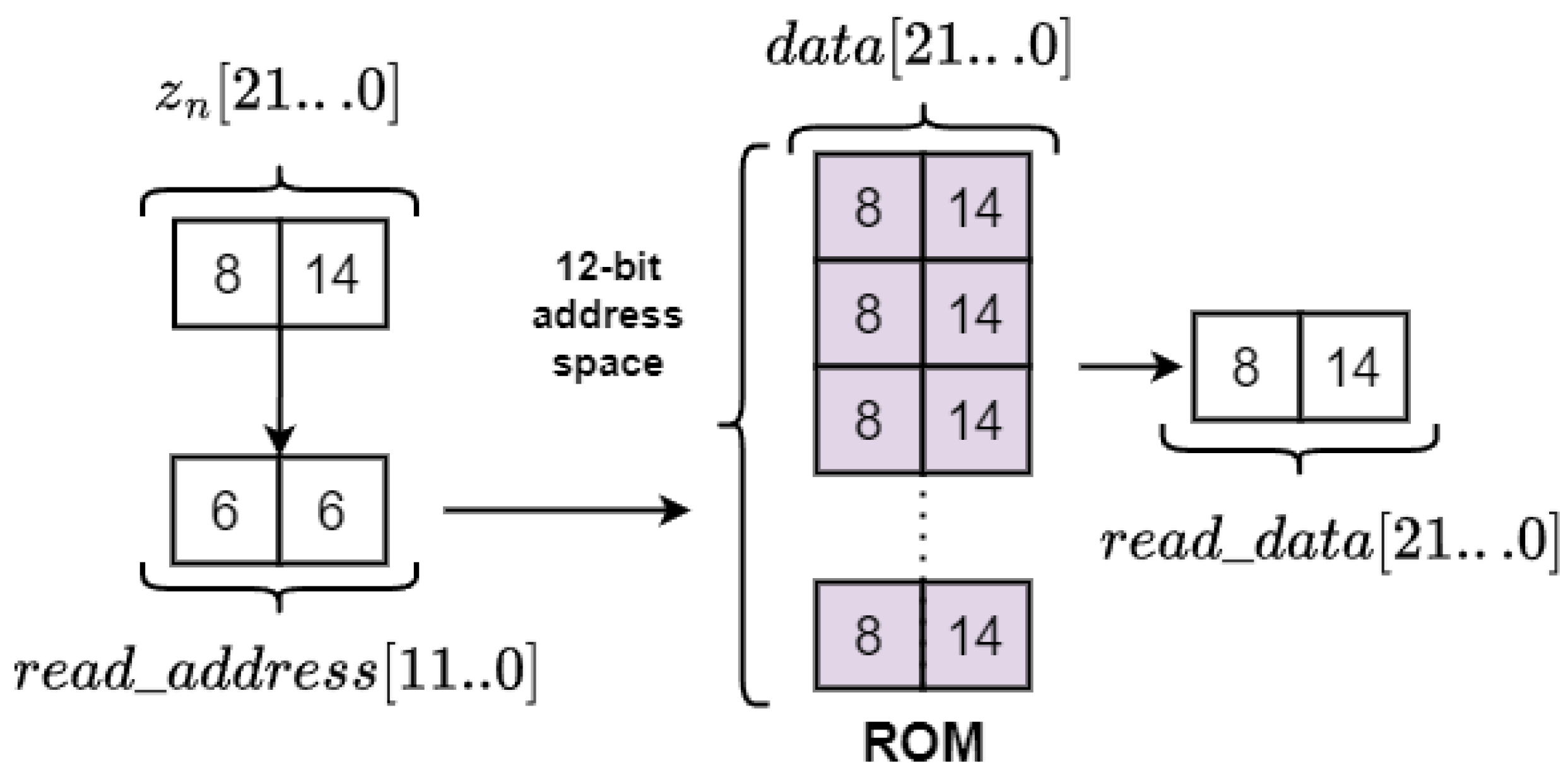 Entropy 27 00334 g003