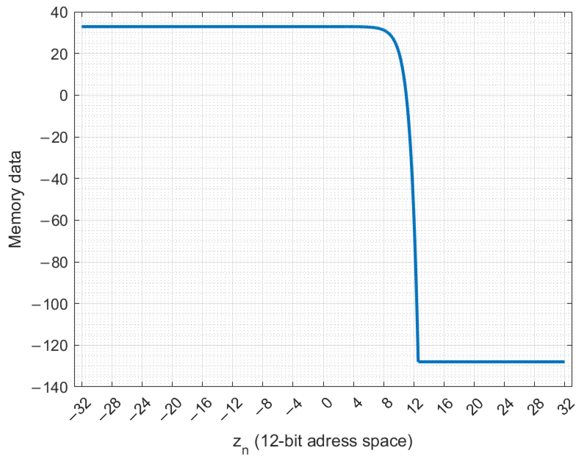 Entropy 27 00334 g004