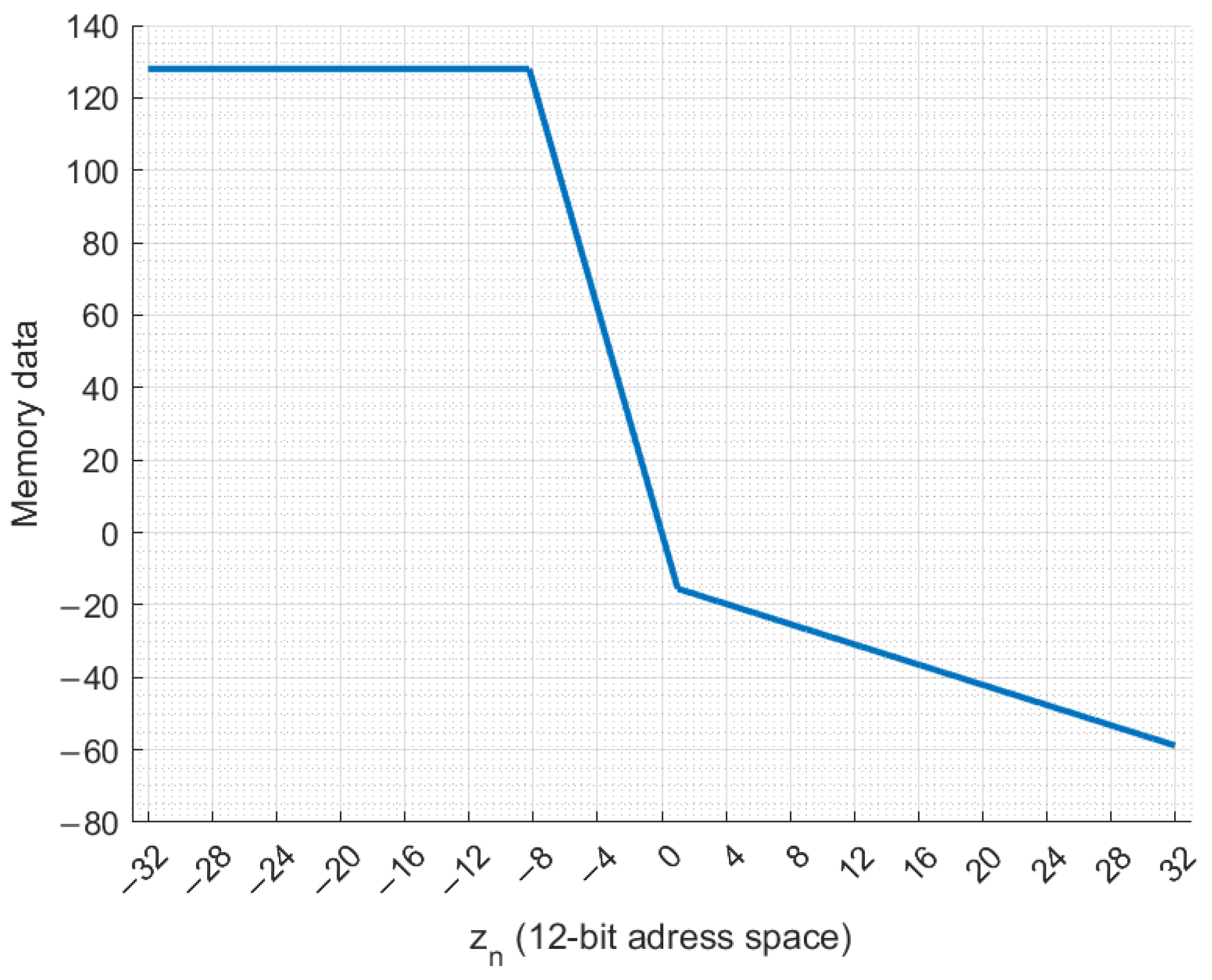 Entropy 27 00334 g006
