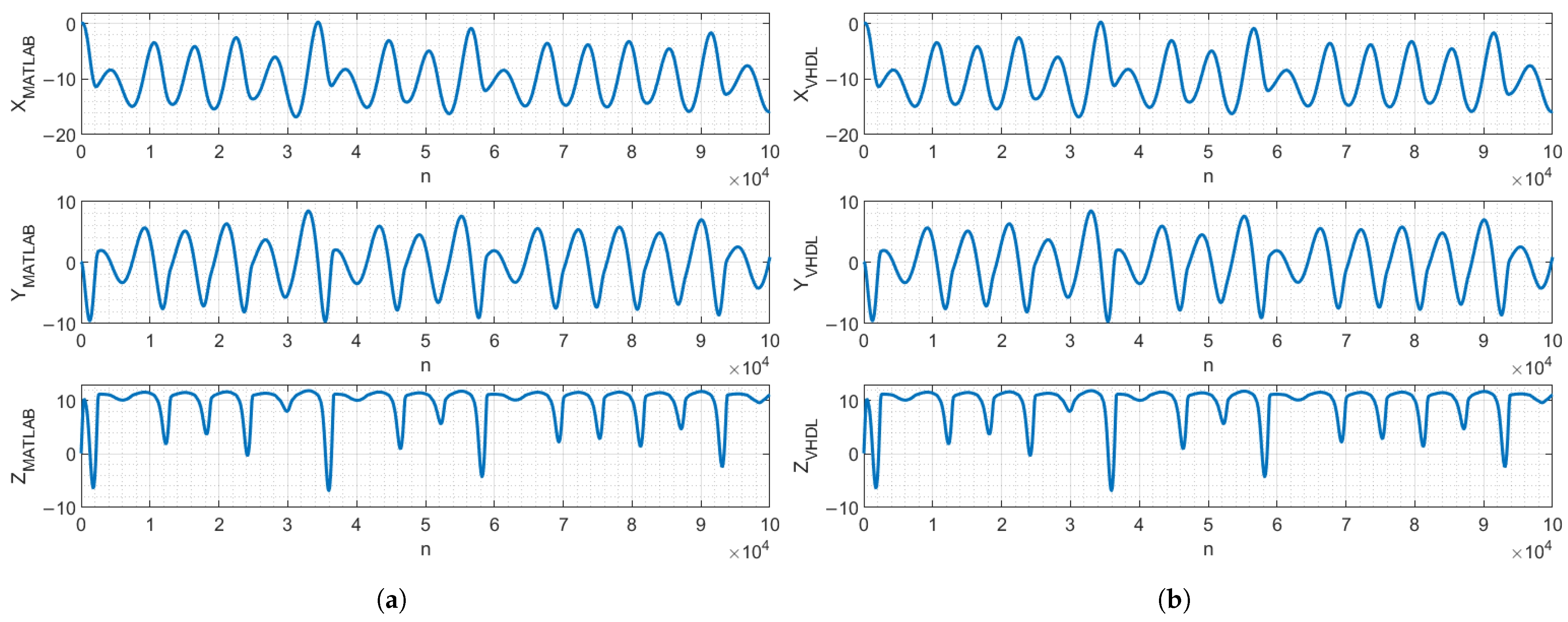 Entropy 27 00334 g007
