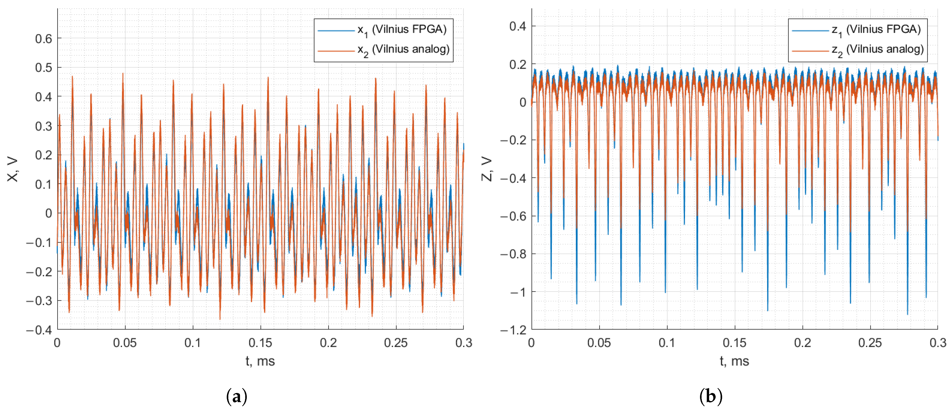 Entropy 27 00334 g013