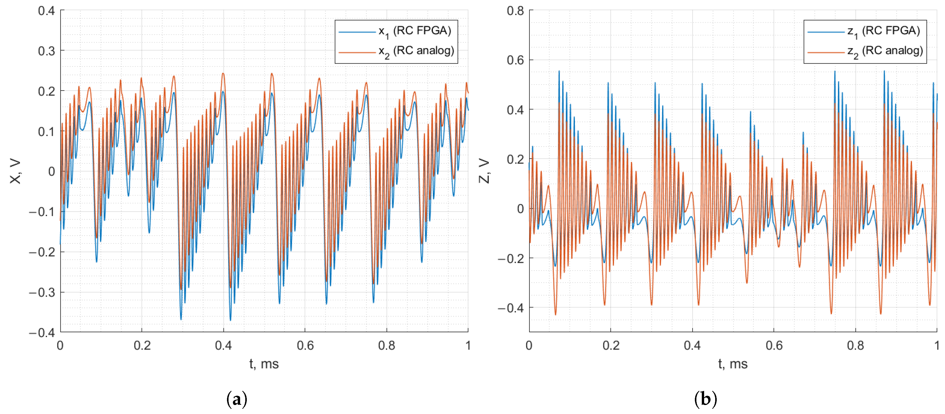 Entropy 27 00334 g014