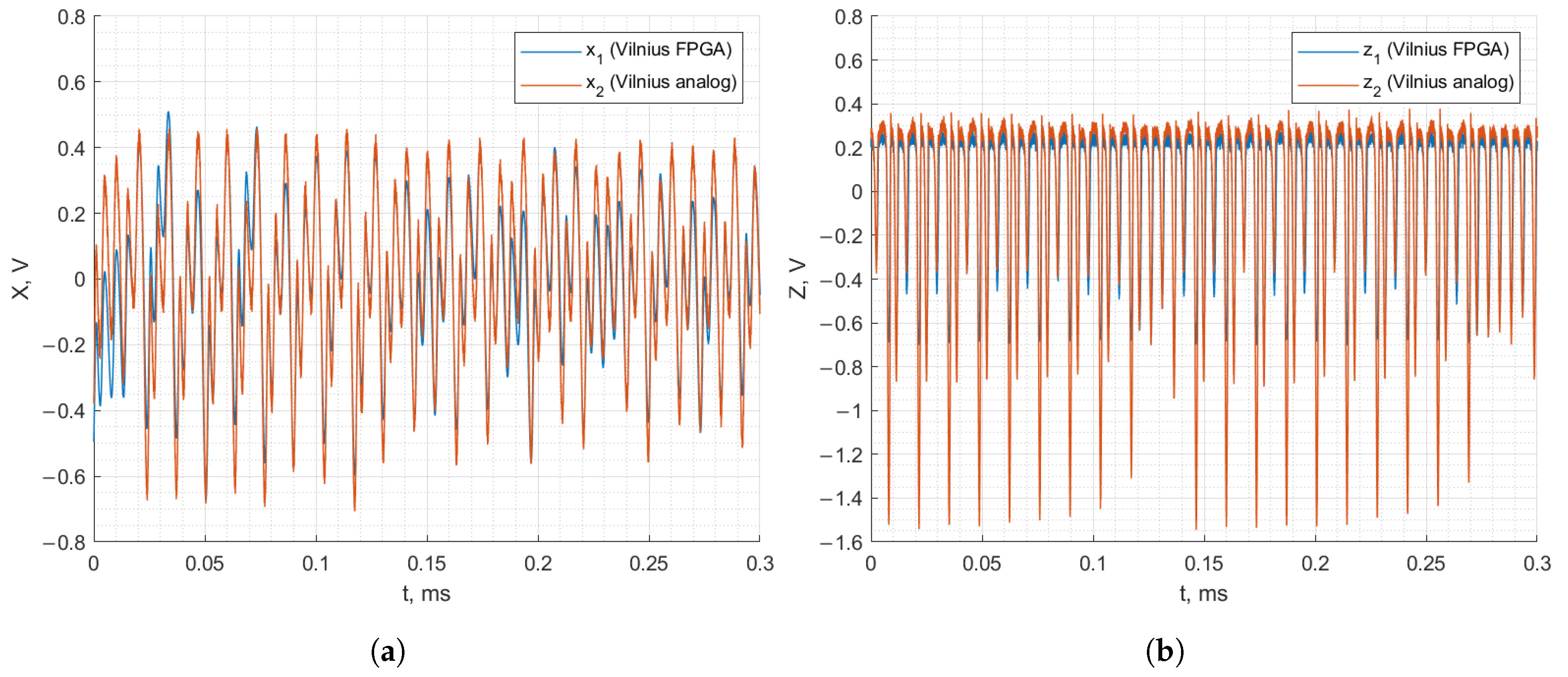 Entropy 27 00334 g015