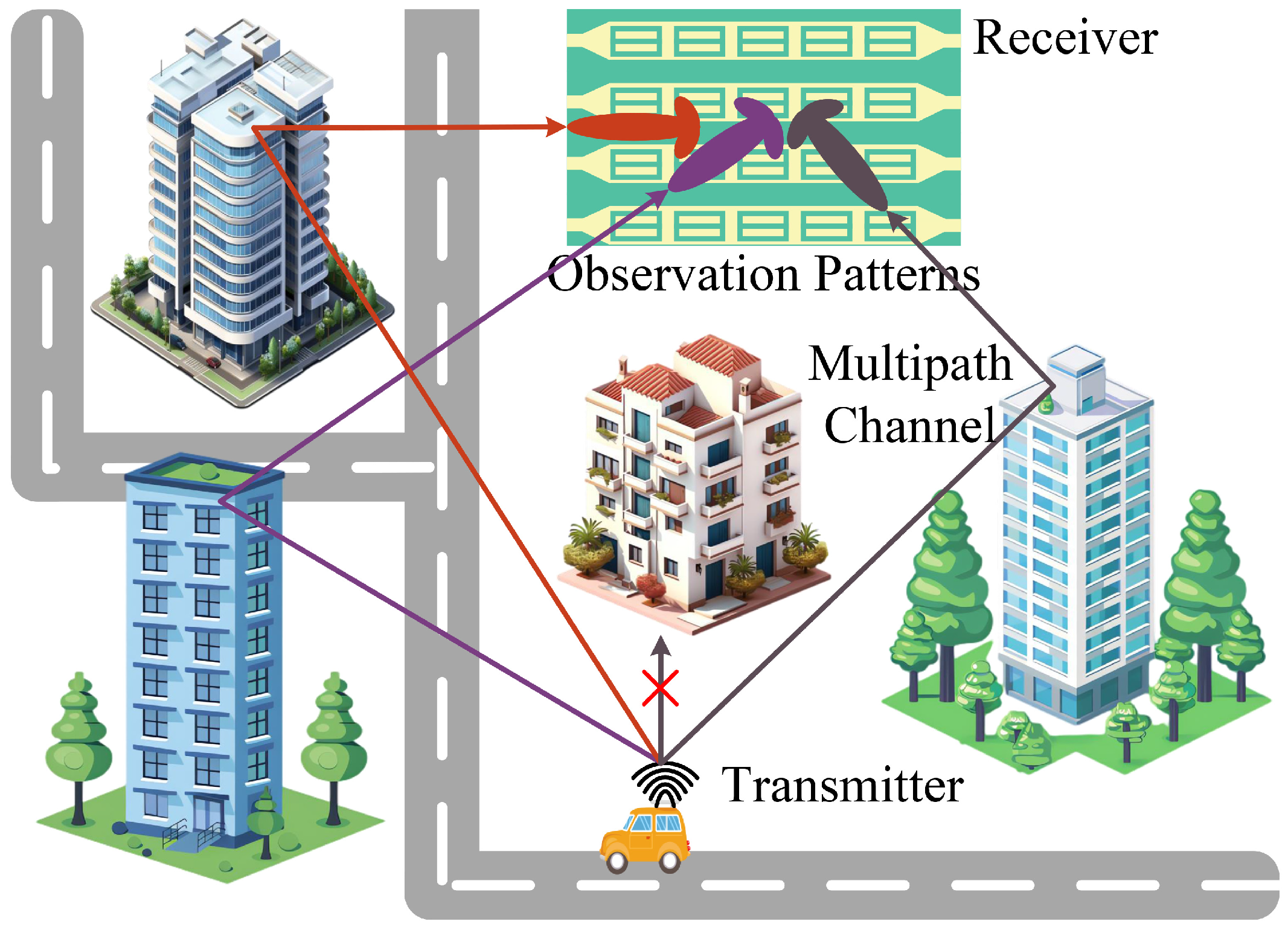 Entropy 27 00335 g001