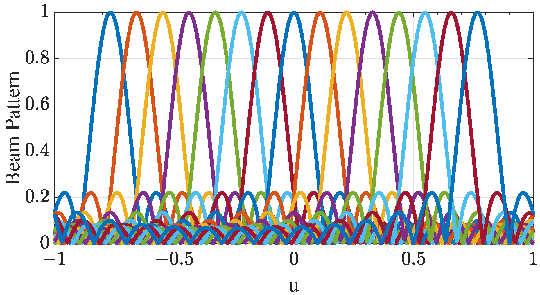 Entropy 27 00335 g005