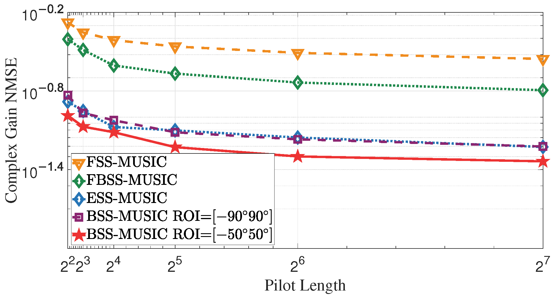 Entropy 27 00335 g007b
