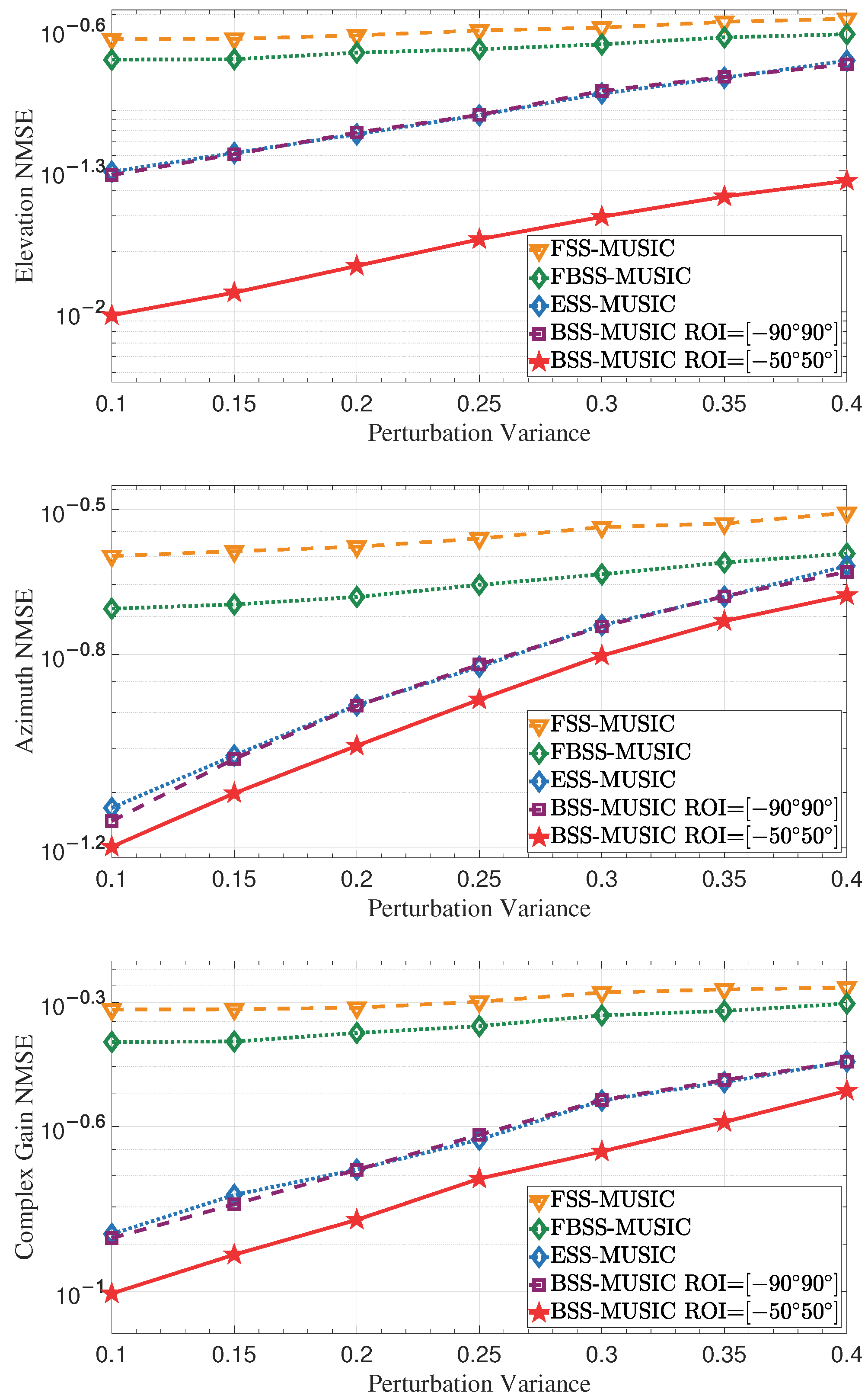 Entropy 27 00335 g011