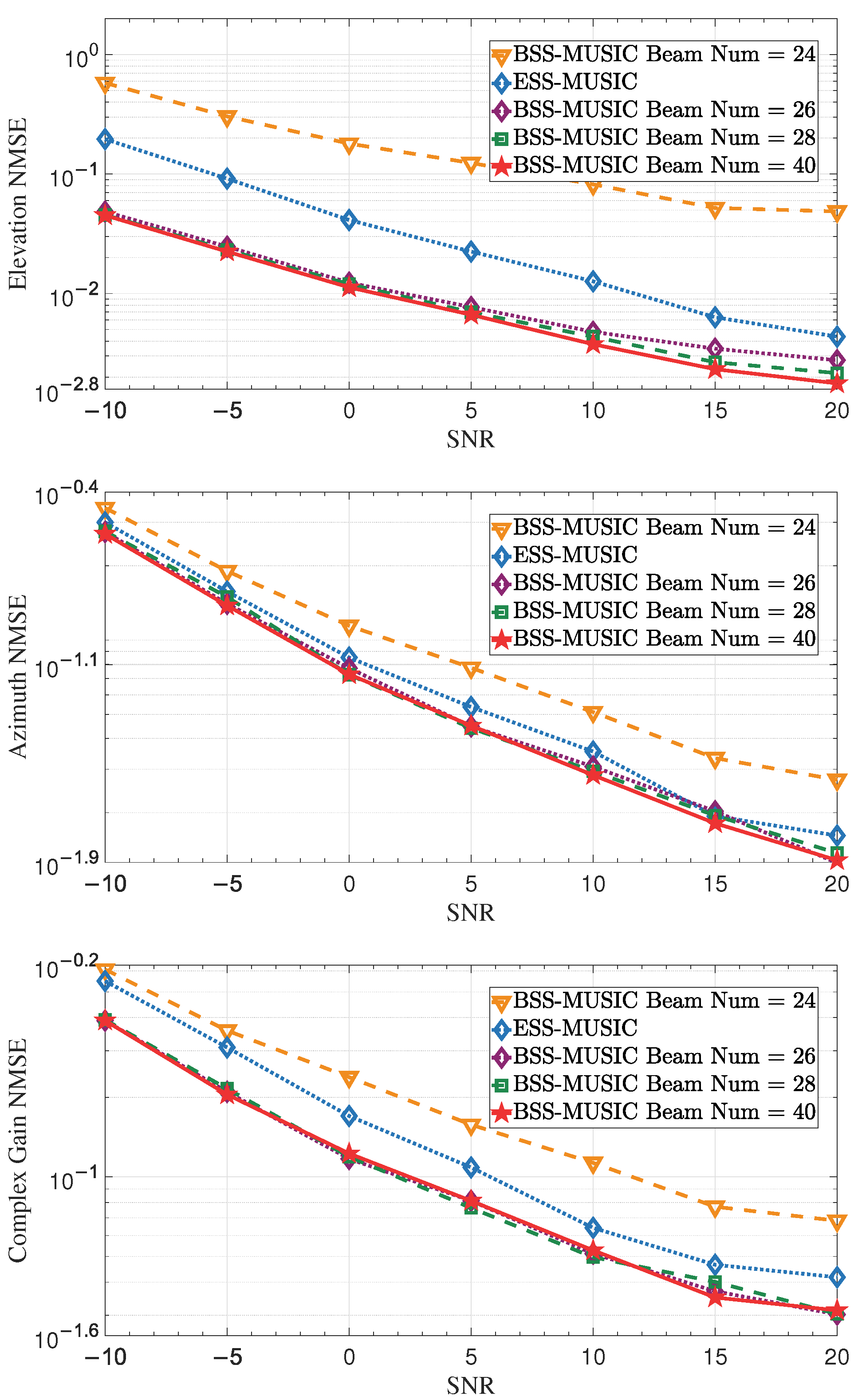 Entropy 27 00335 g012